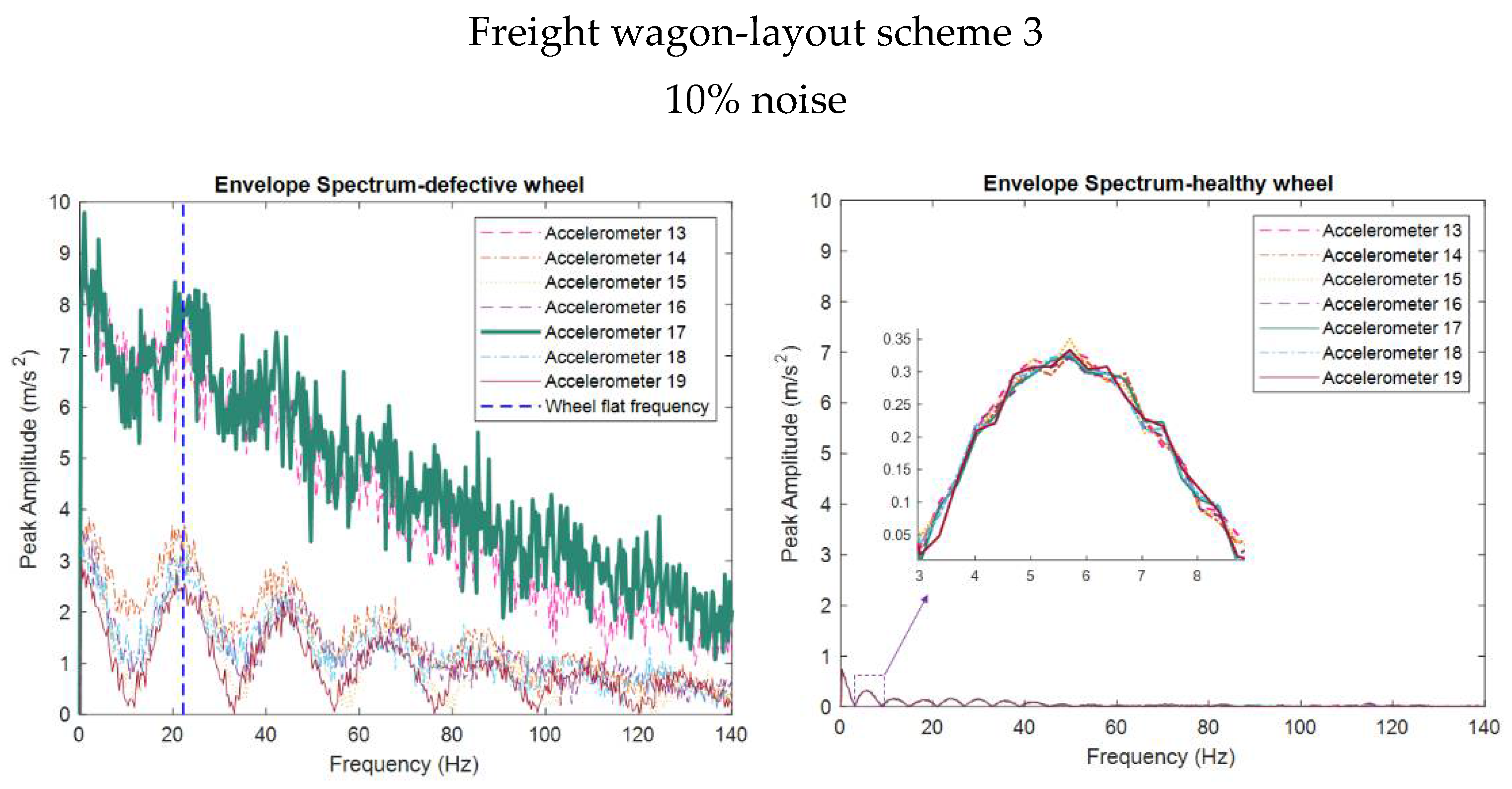 Applsci 11 04002 g015b