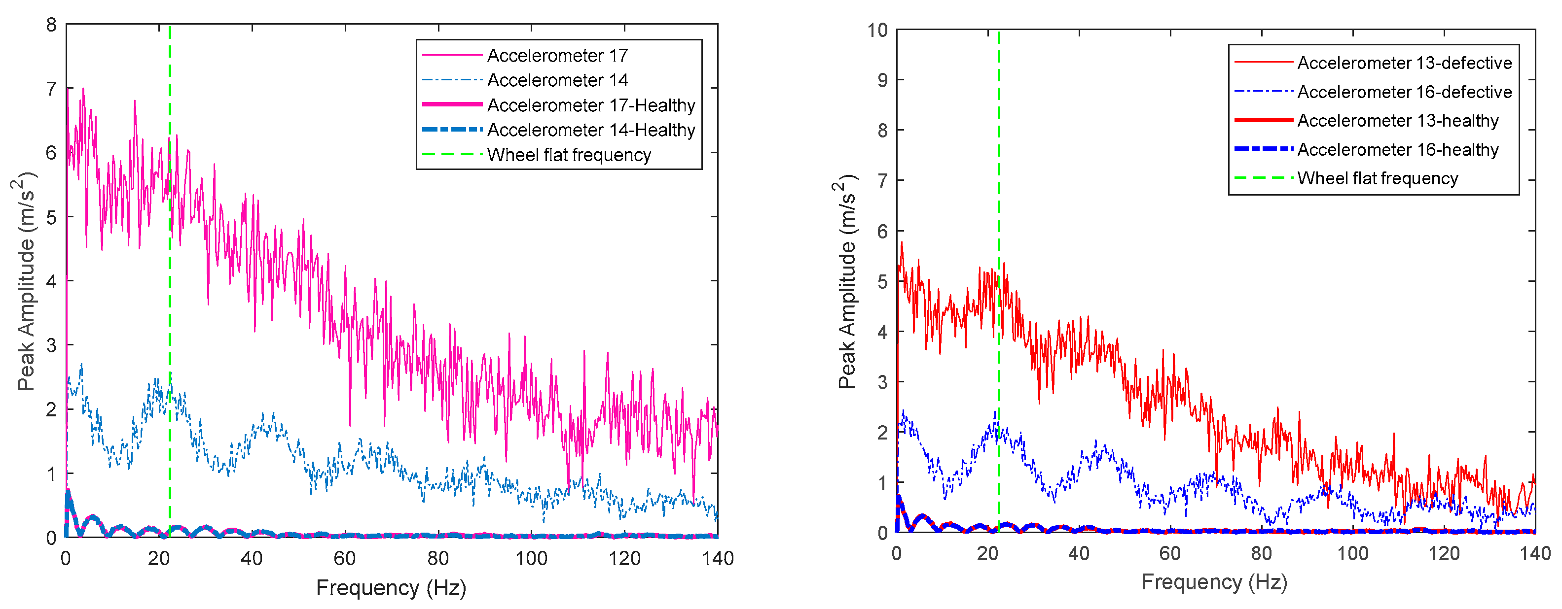 Applsci 11 04002 g016