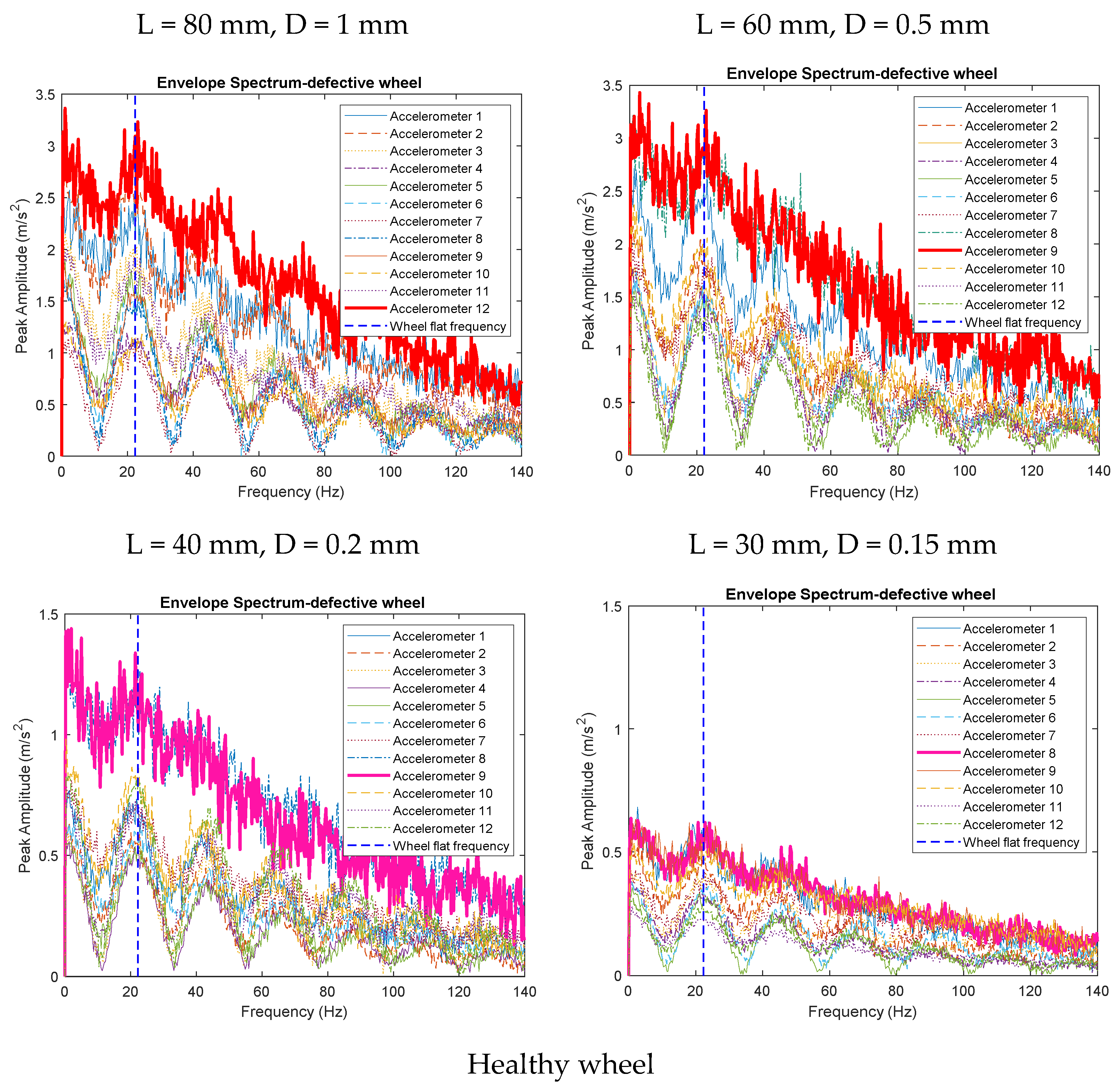Applsci 11 04002 g017a