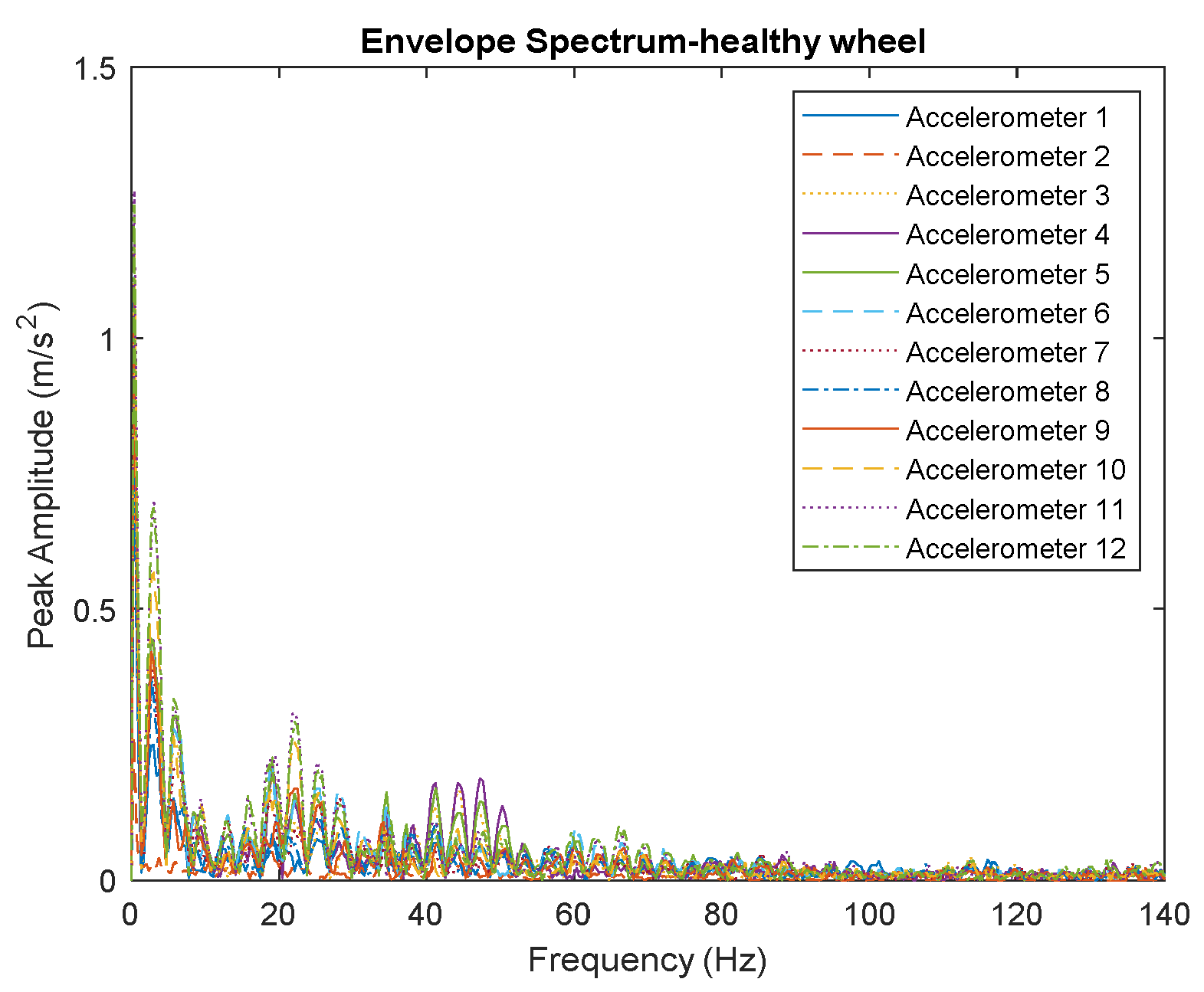 Applsci 11 04002 g017b