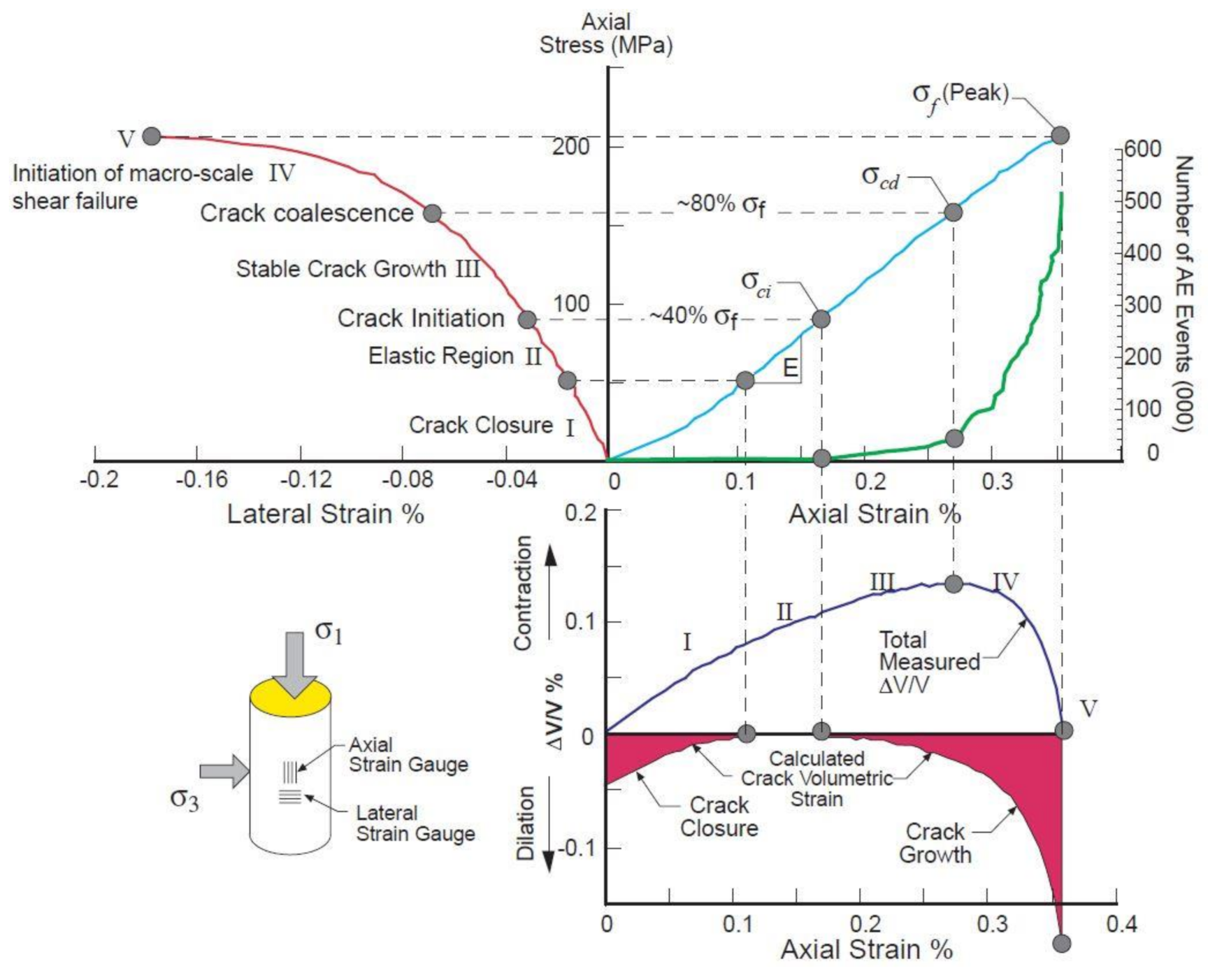 Applsci 11 04008 g001 Applsci 11 04008 g001