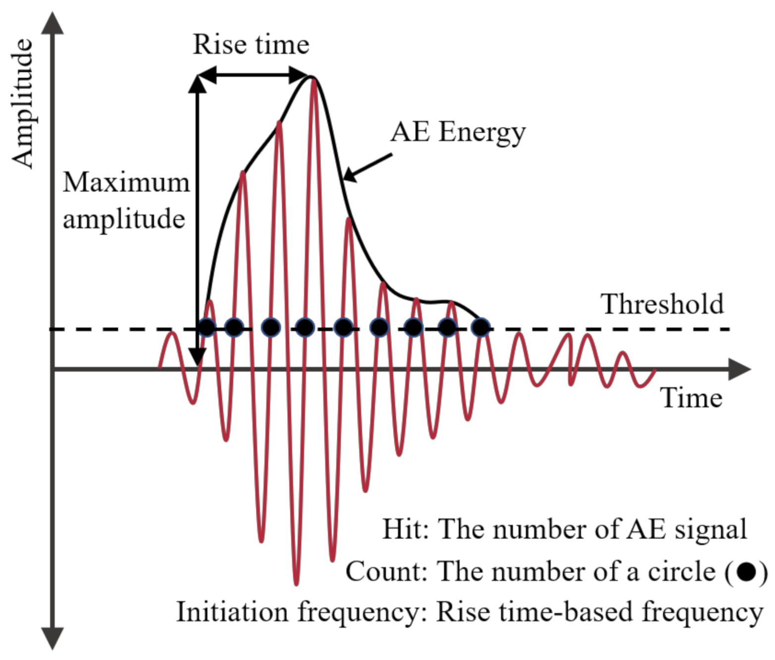 Applsci 11 04008 g006 Applsci 11 04008 g006