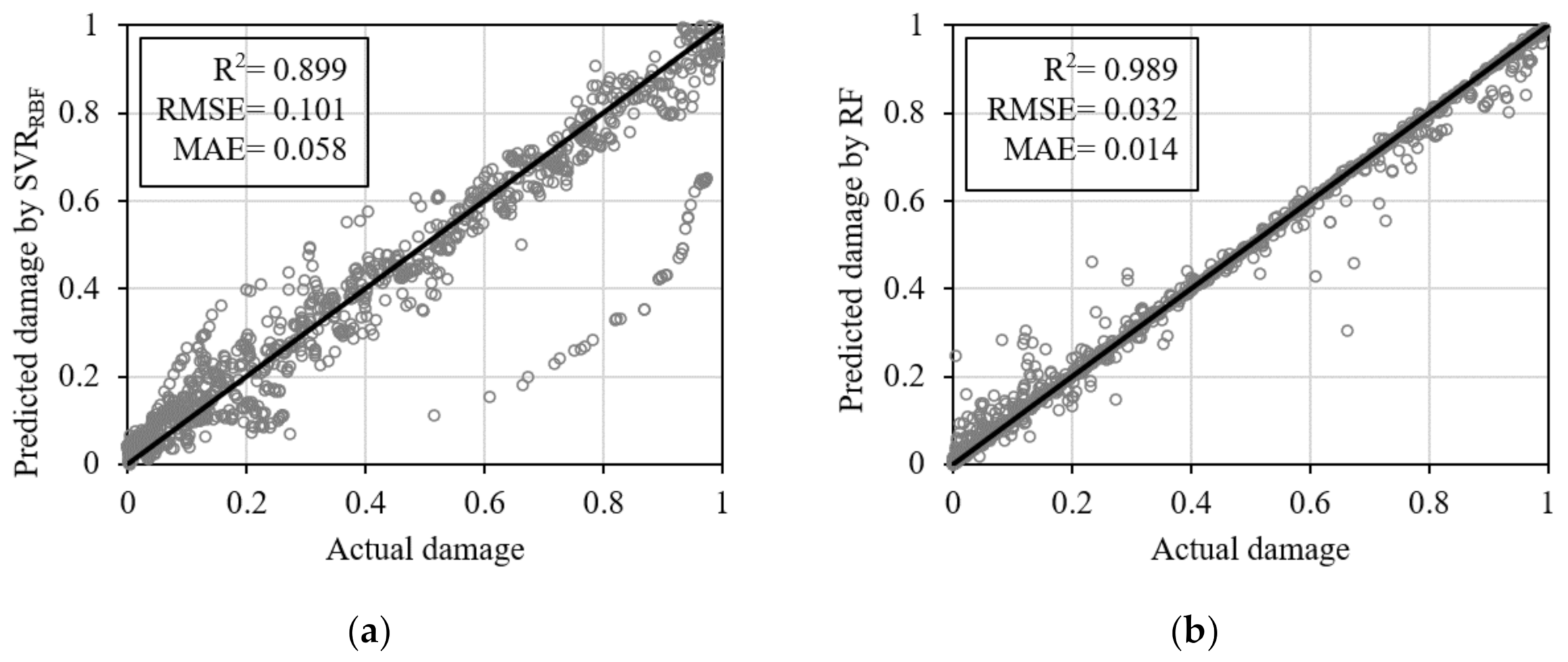 Applsci 11 04008 g011 Applsci 11 04008 g011