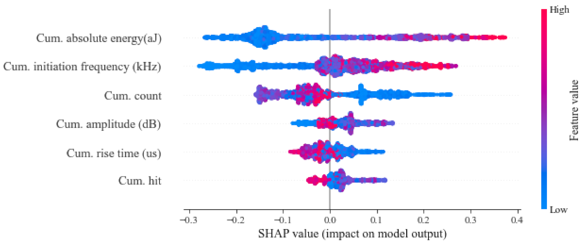 Applsci 11 04008 g012 Applsci 11 04008 g012