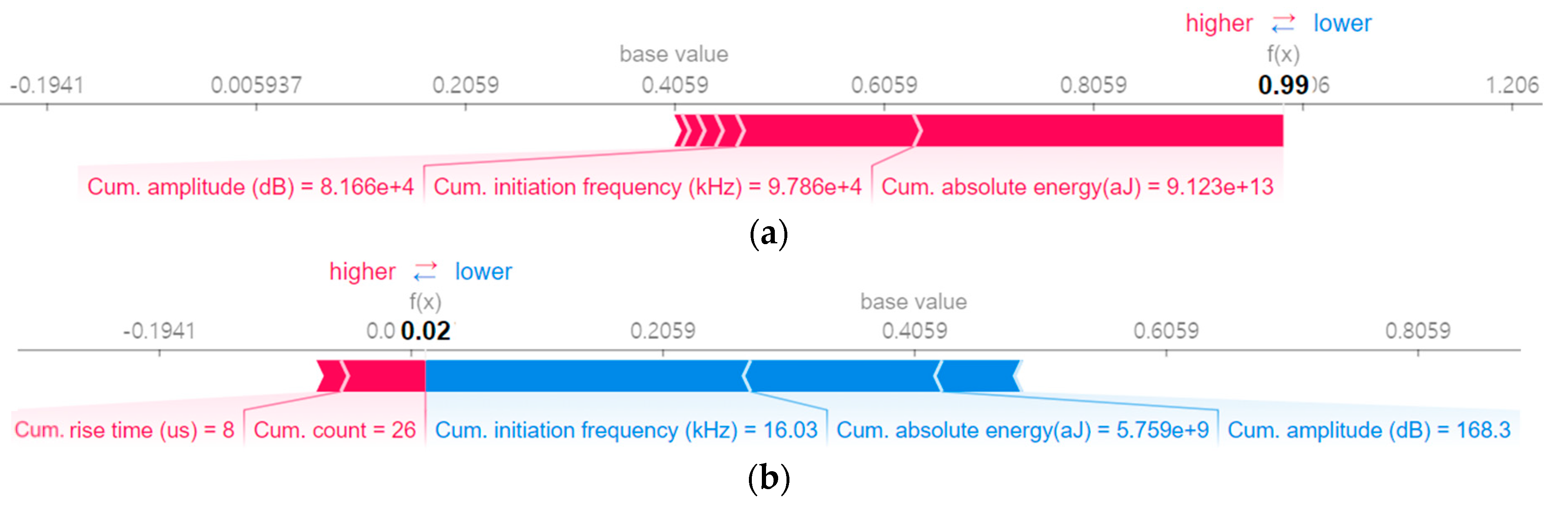 Applsci 11 04008 g013 Applsci 11 04008 g013