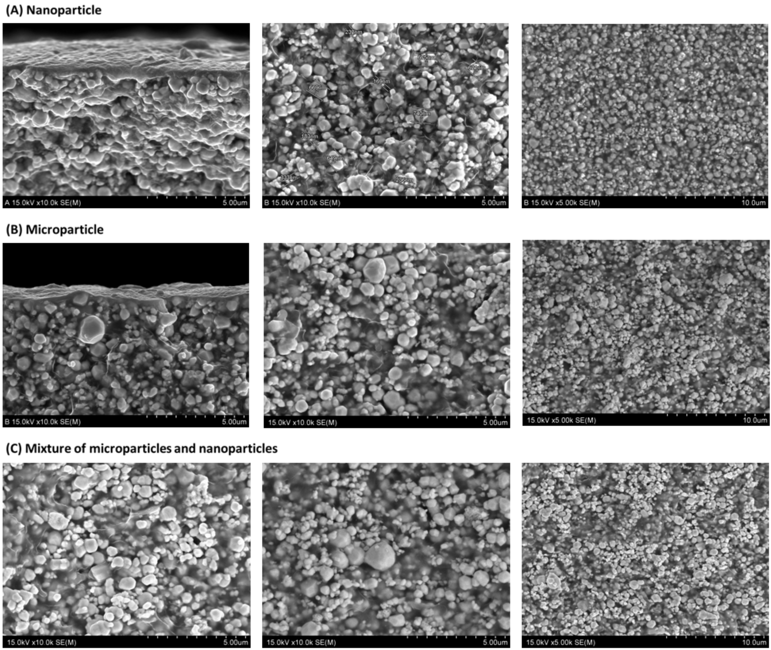 Applsci 11 04010 g004