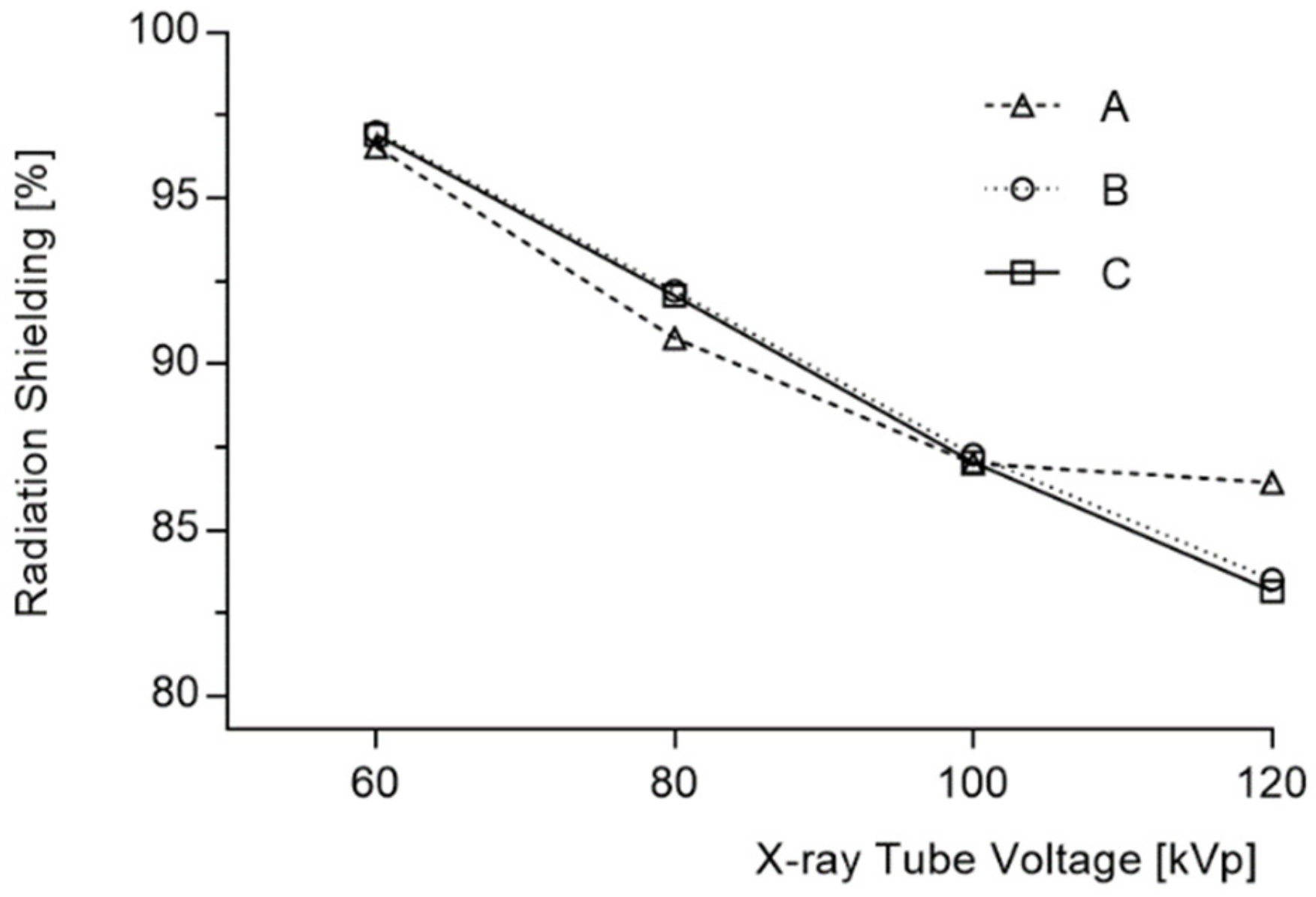 Applsci 11 04010 g006