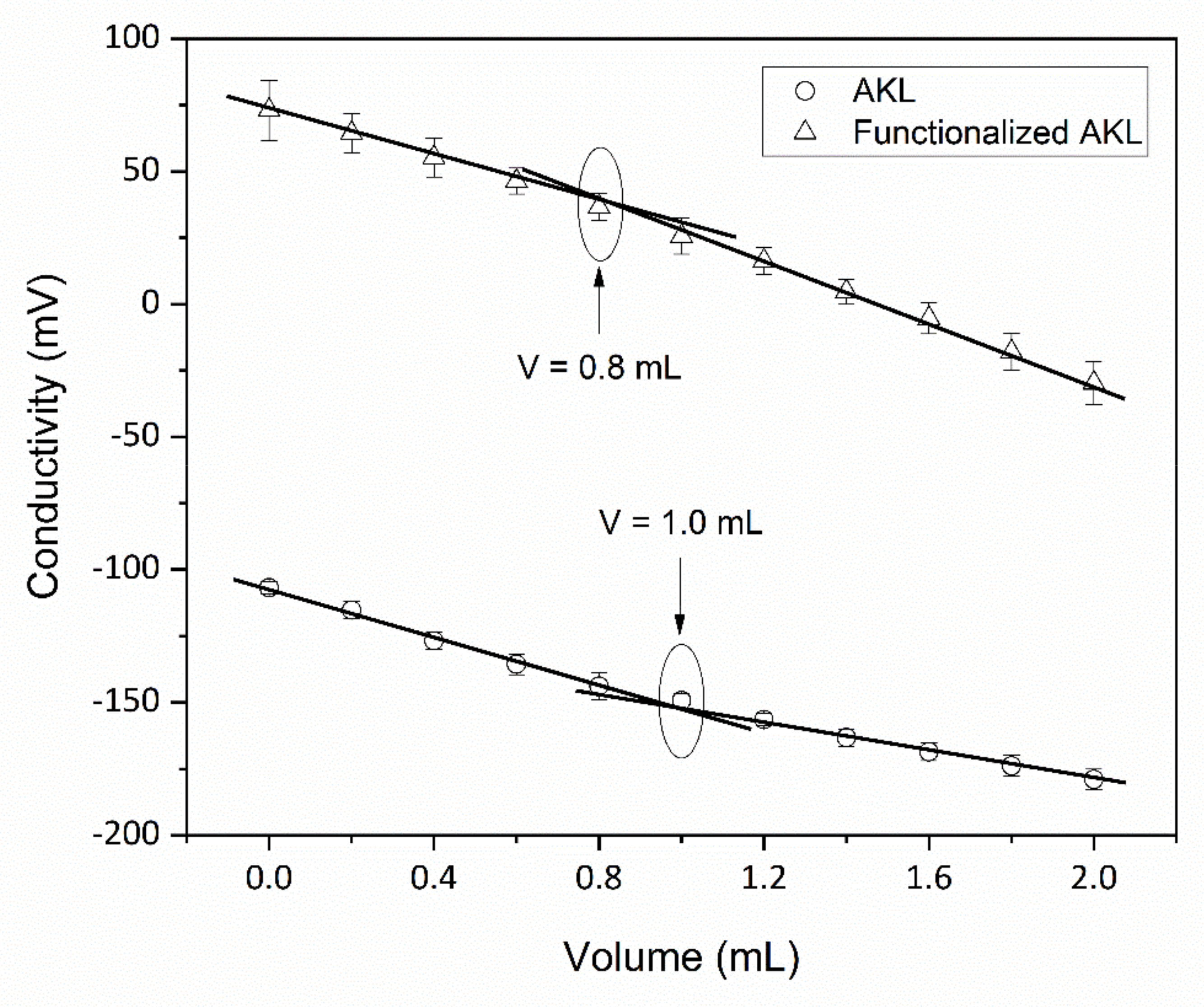 Applsci 11 04012 g001 Applsci 11 04012 g001