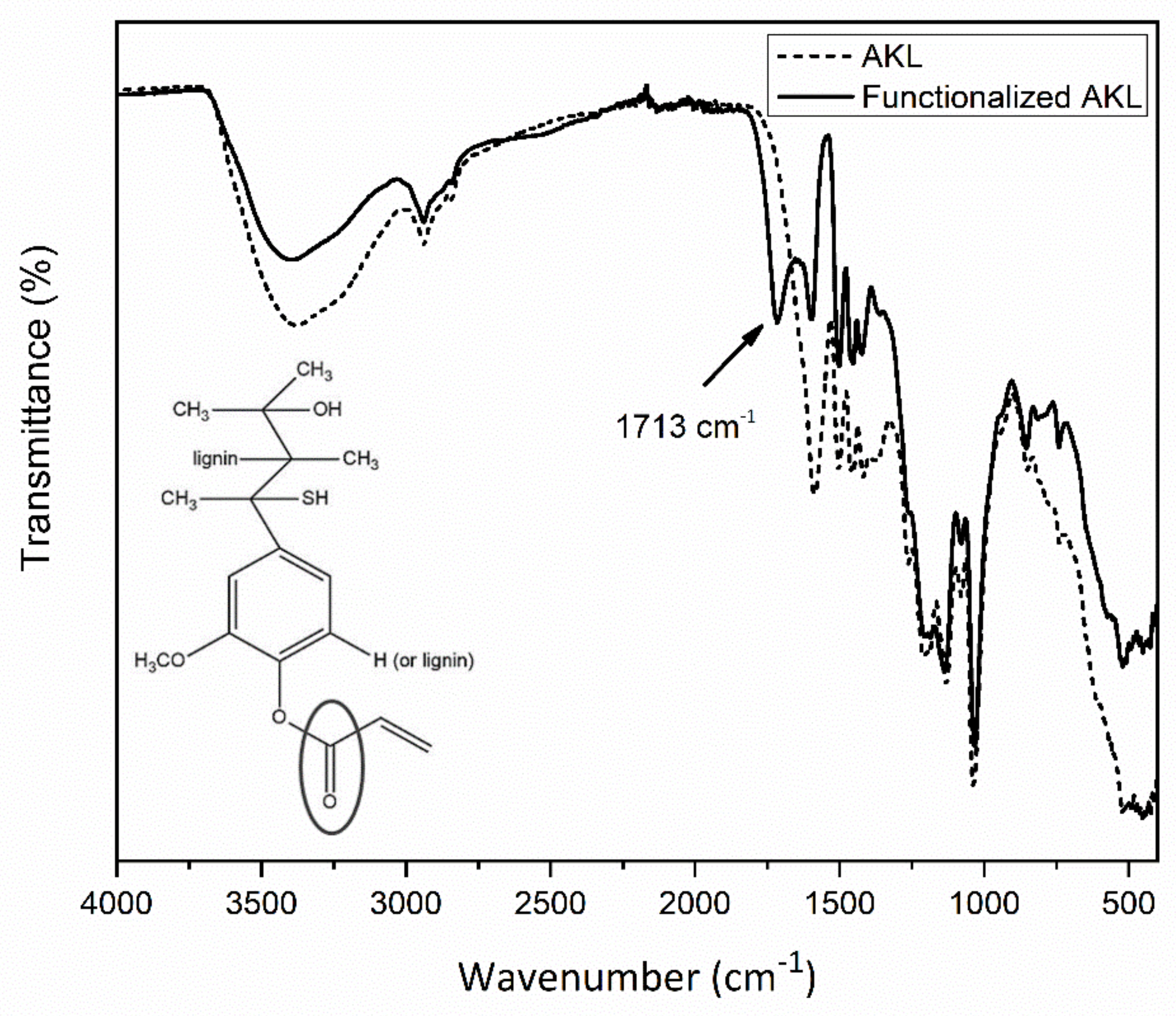Applsci 11 04012 g002 Applsci 11 04012 g002