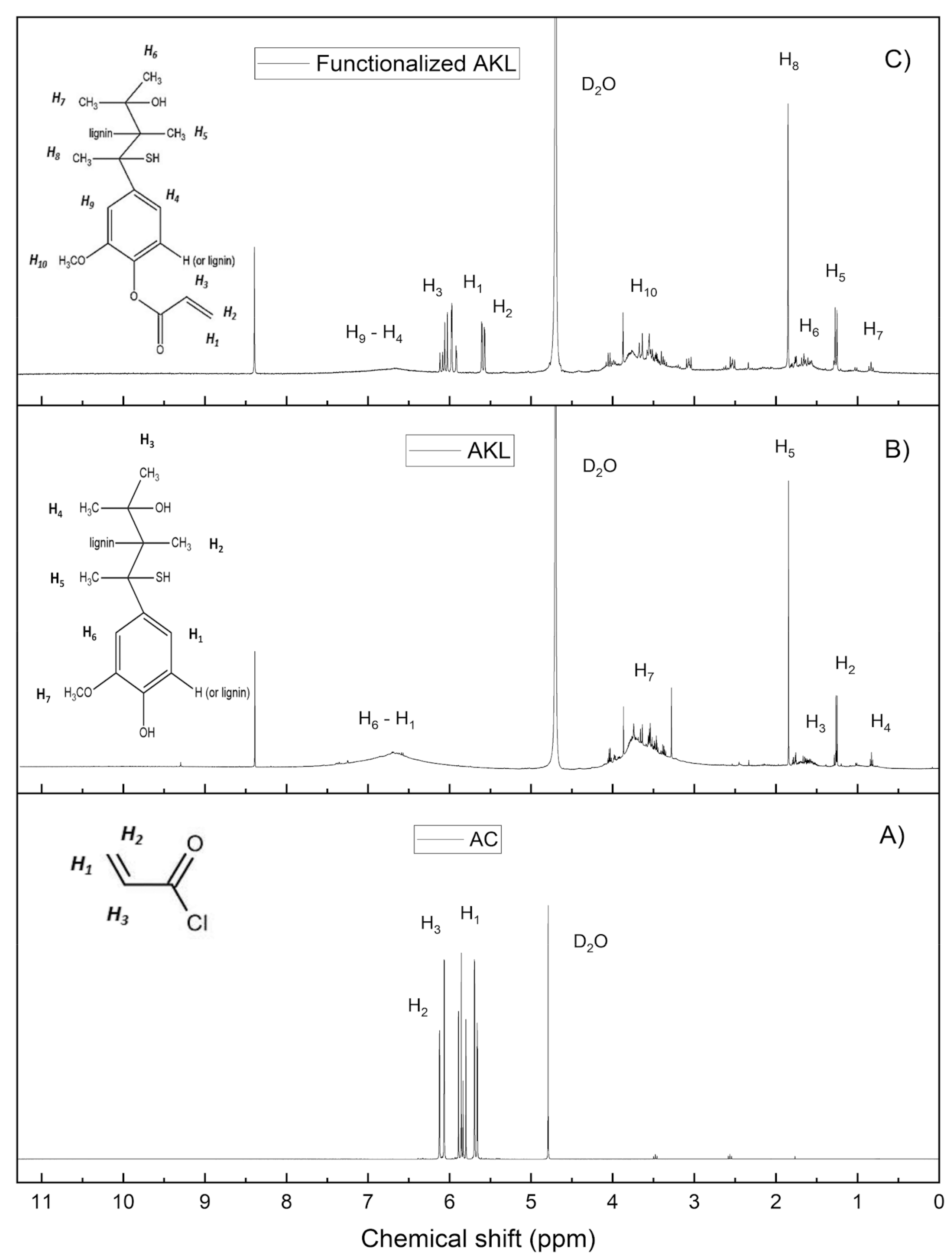 Applsci 11 04012 g003 Applsci 11 04012 g003