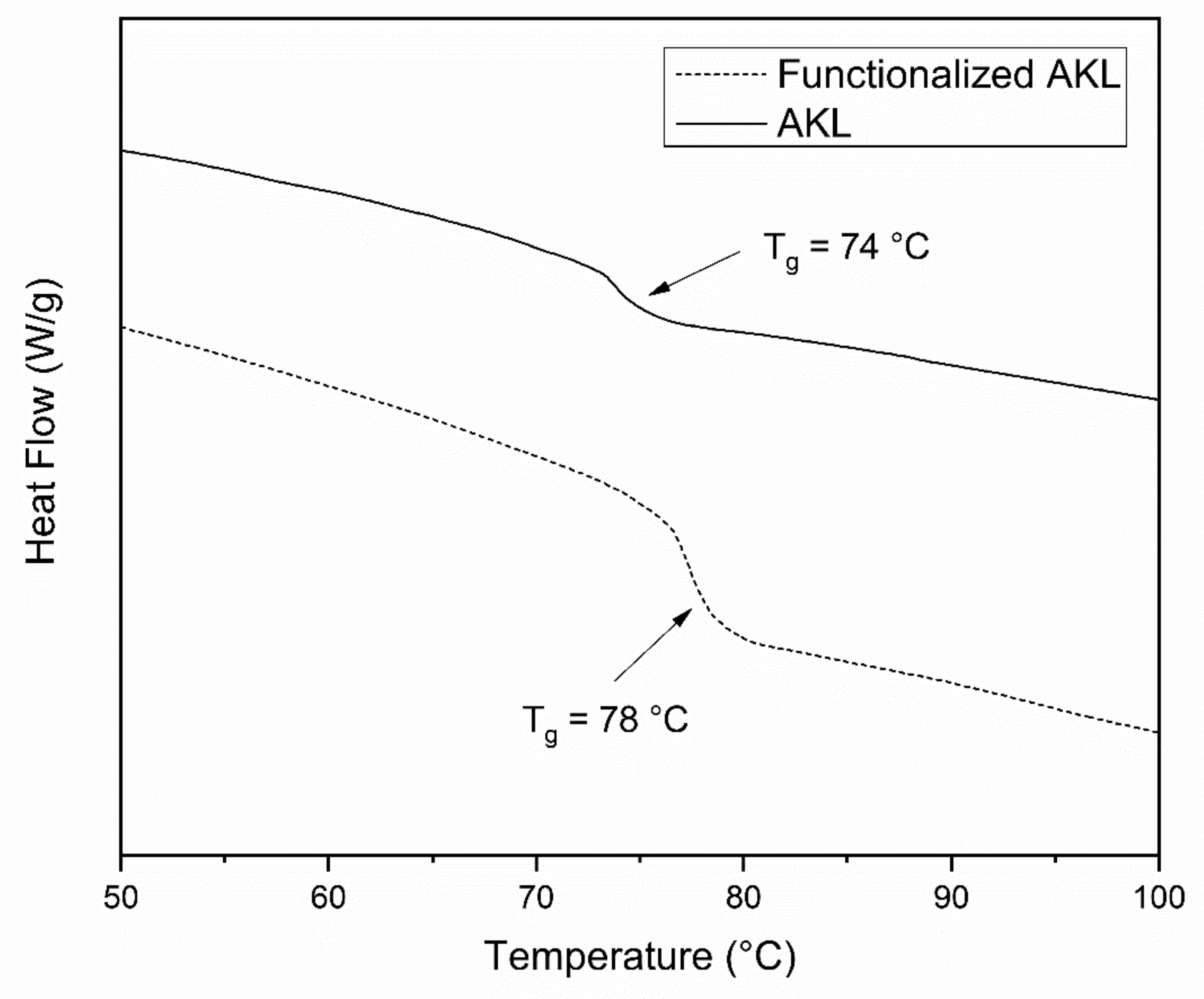 Applsci 11 04012 g004 Applsci 11 04012 g004
