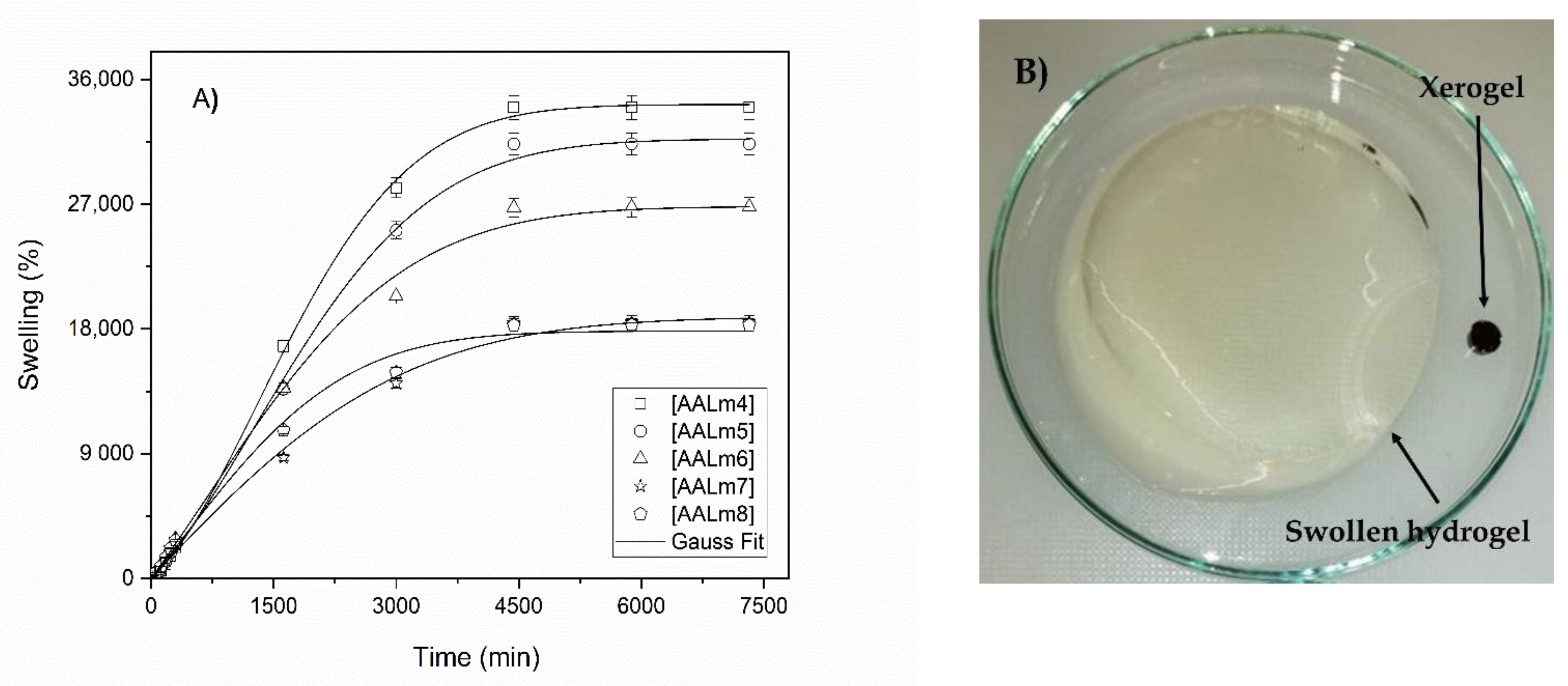 Applsci 11 04012 g007 Applsci 11 04012 g007