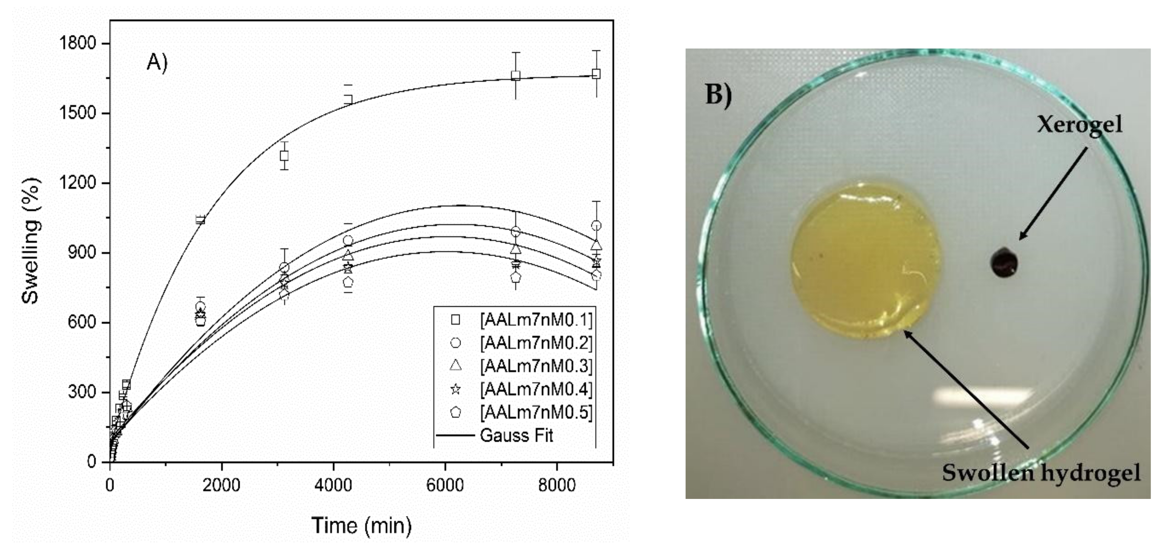 Applsci 11 04012 g008 Applsci 11 04012 g008
