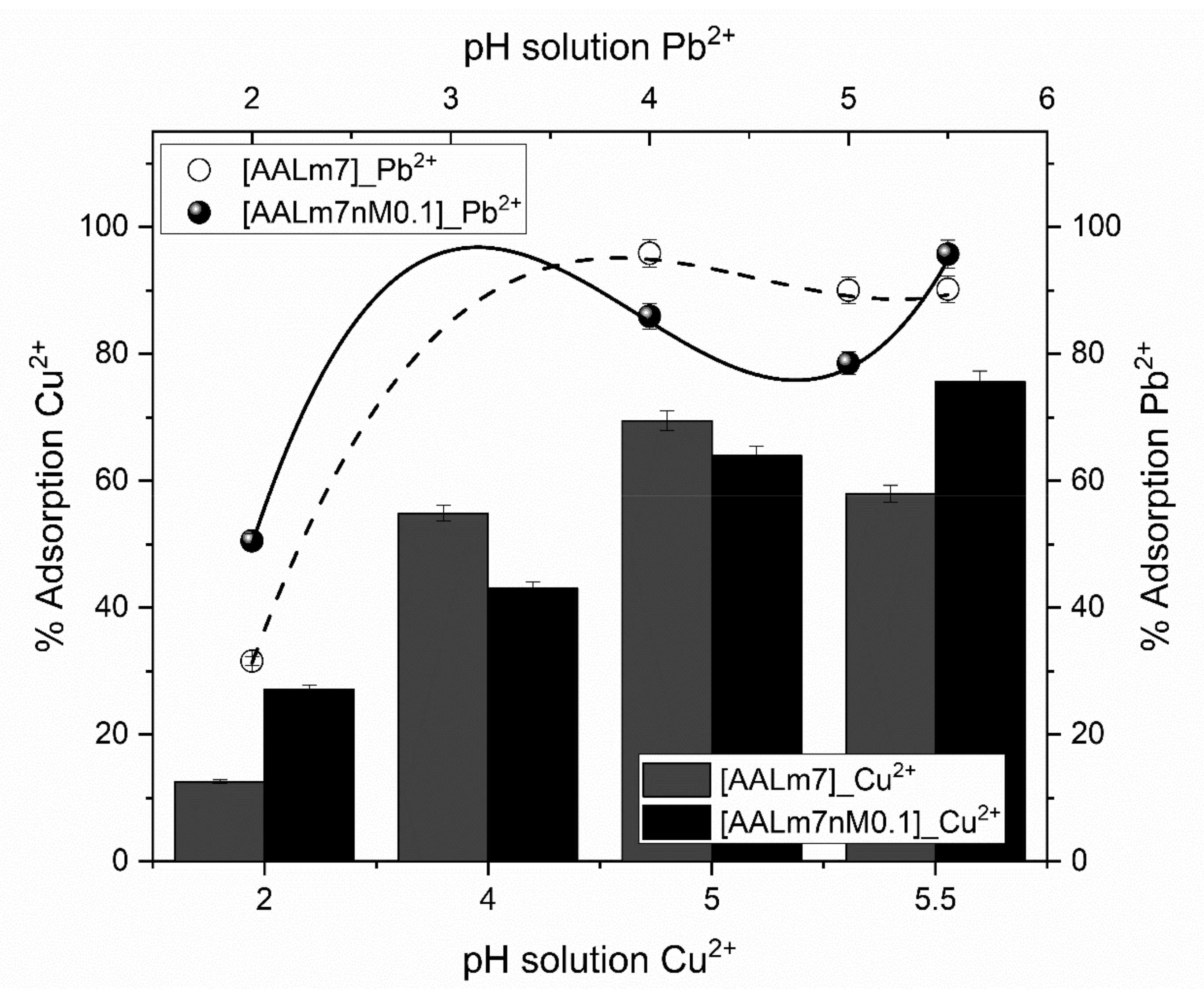 Applsci 11 04012 g009 Applsci 11 04012 g009