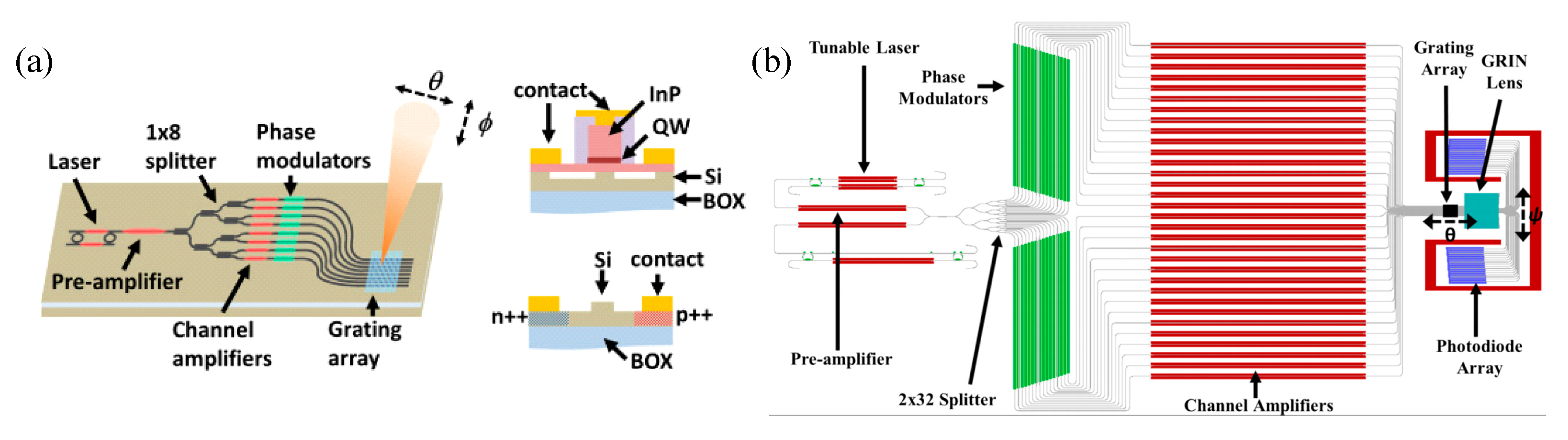 Applsci 11 04017 g005