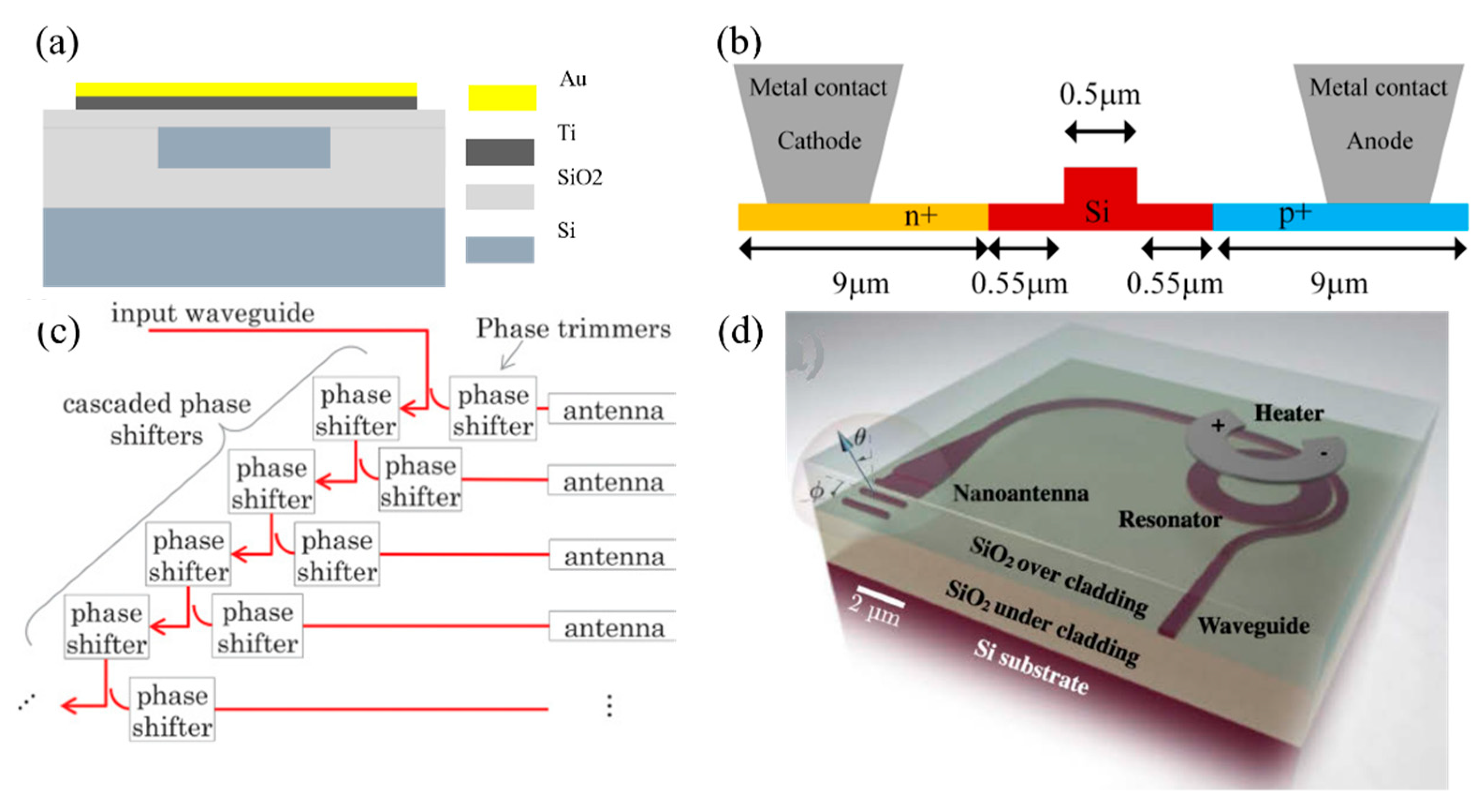 Applsci 11 04017 g006
