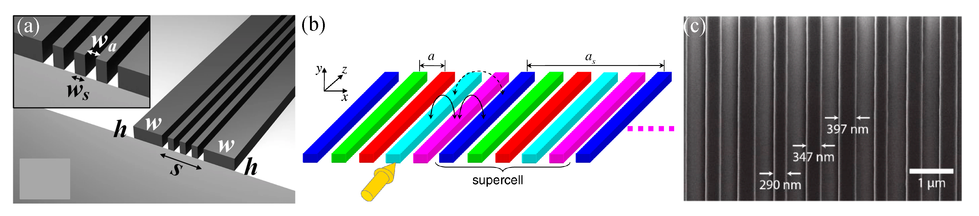 Applsci 11 04017 g012
