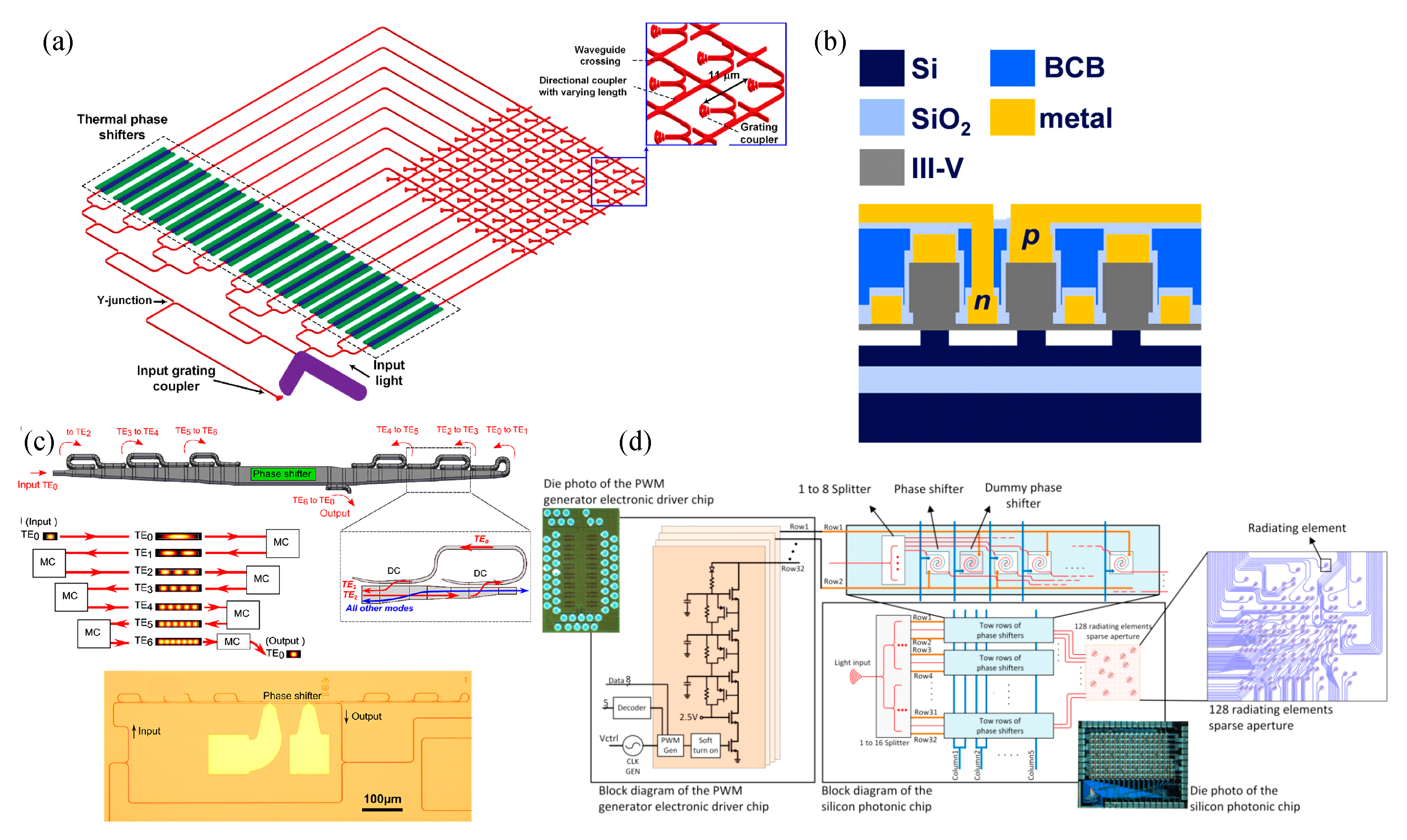 Applsci 11 04017 g014