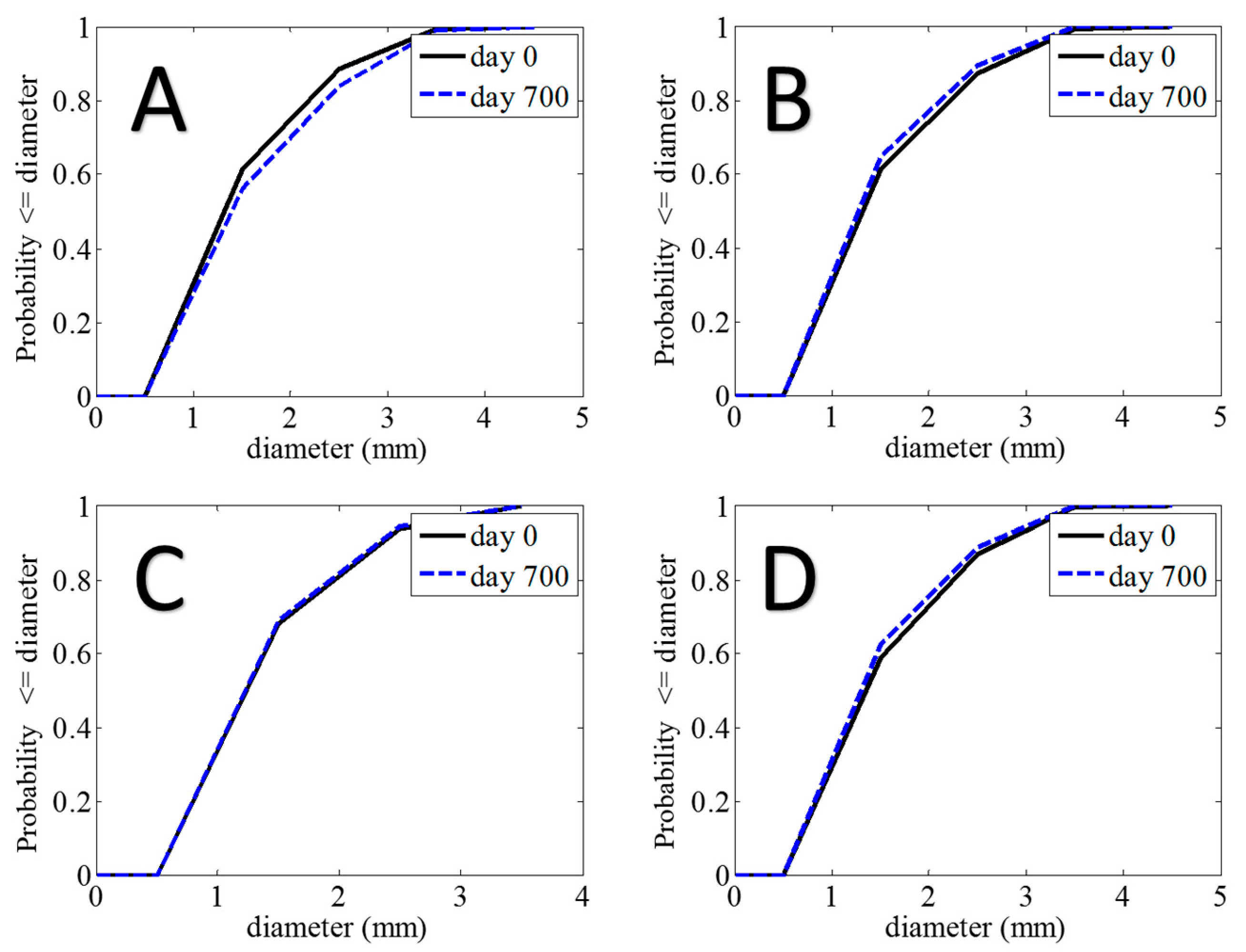Applsci 11 04022 g005