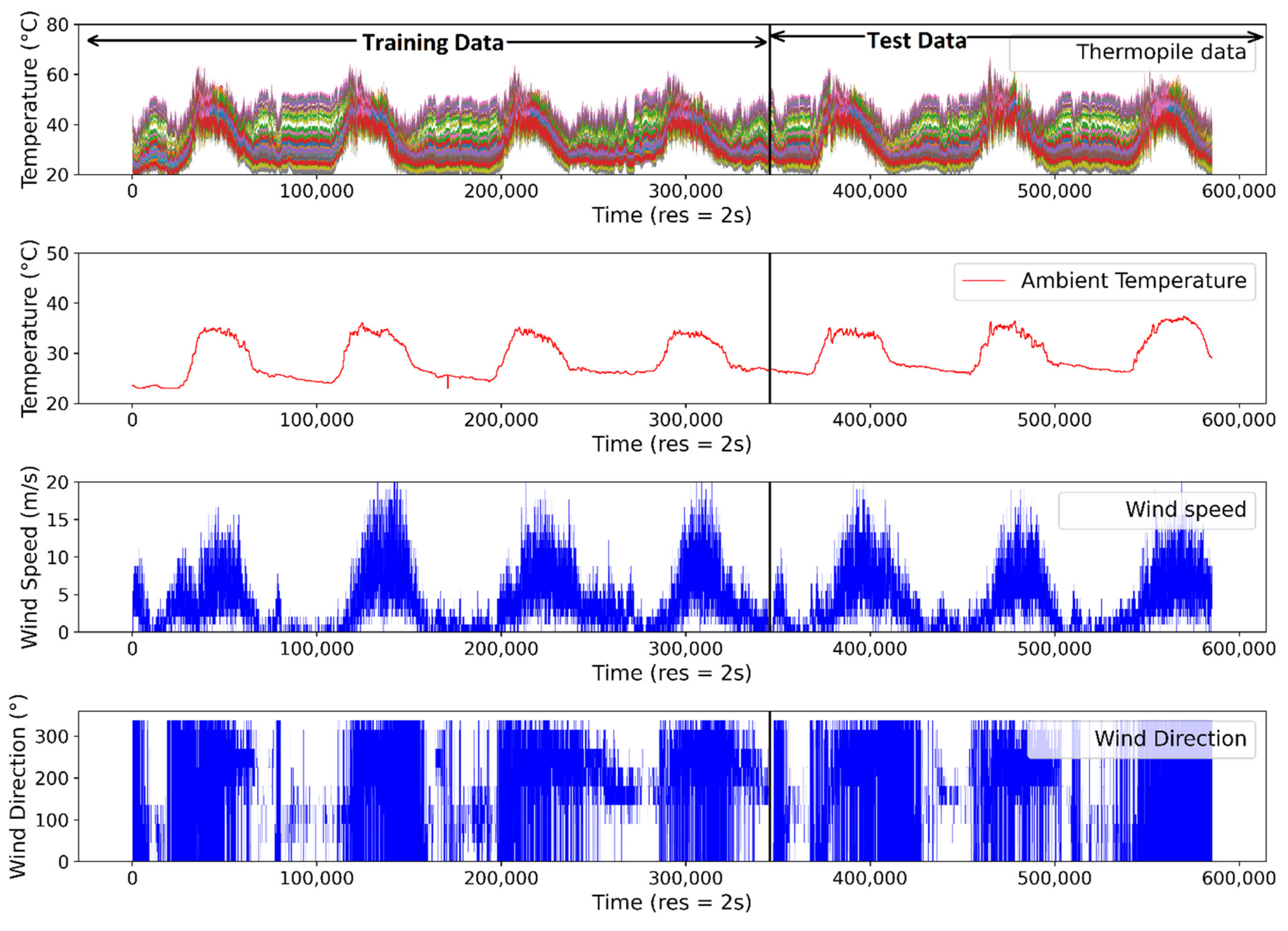 Applsci 11 04024 g005