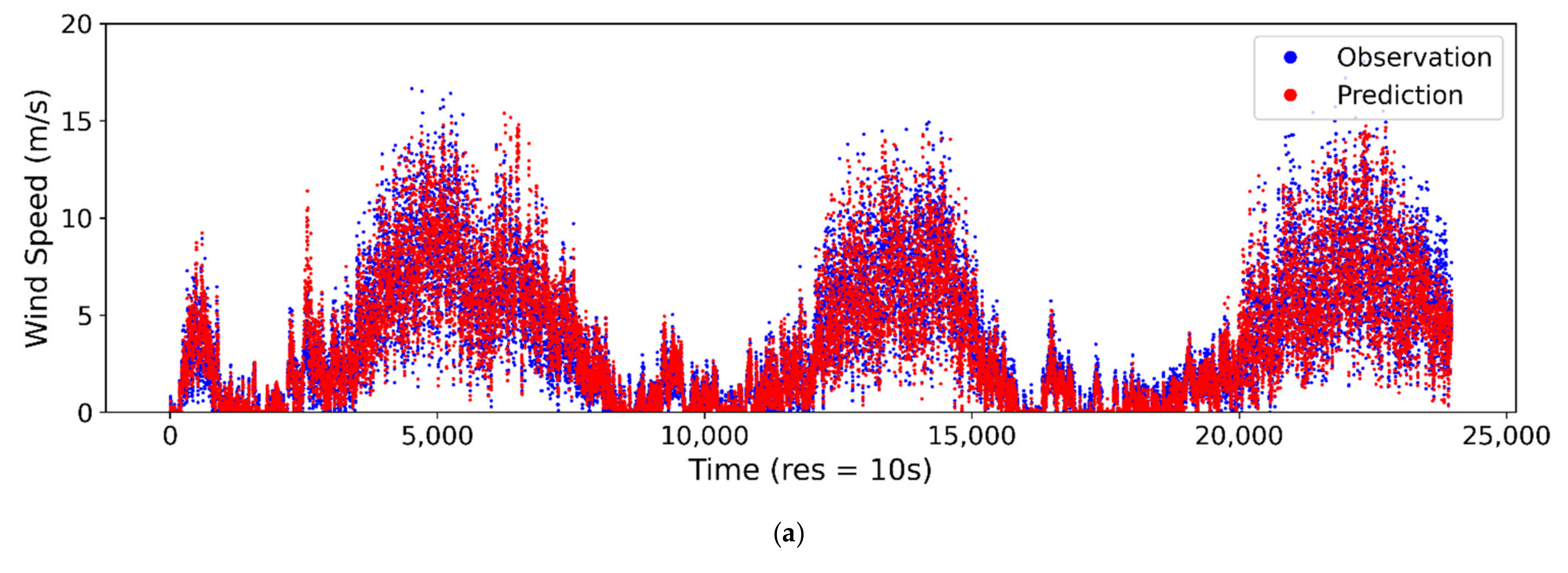 Applsci 11 04024 g006a
