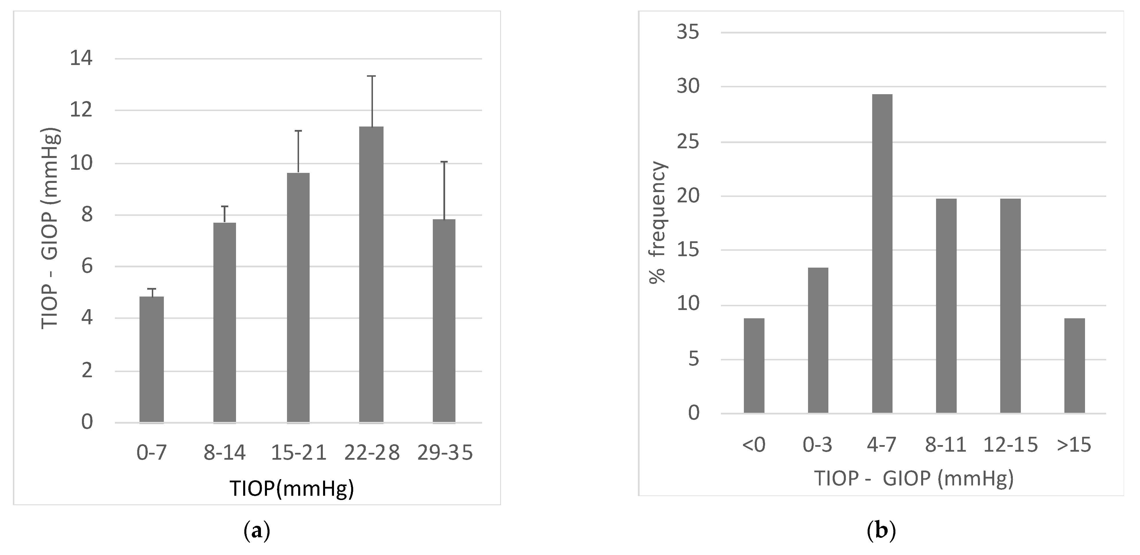 Applsci 11 04025 g004