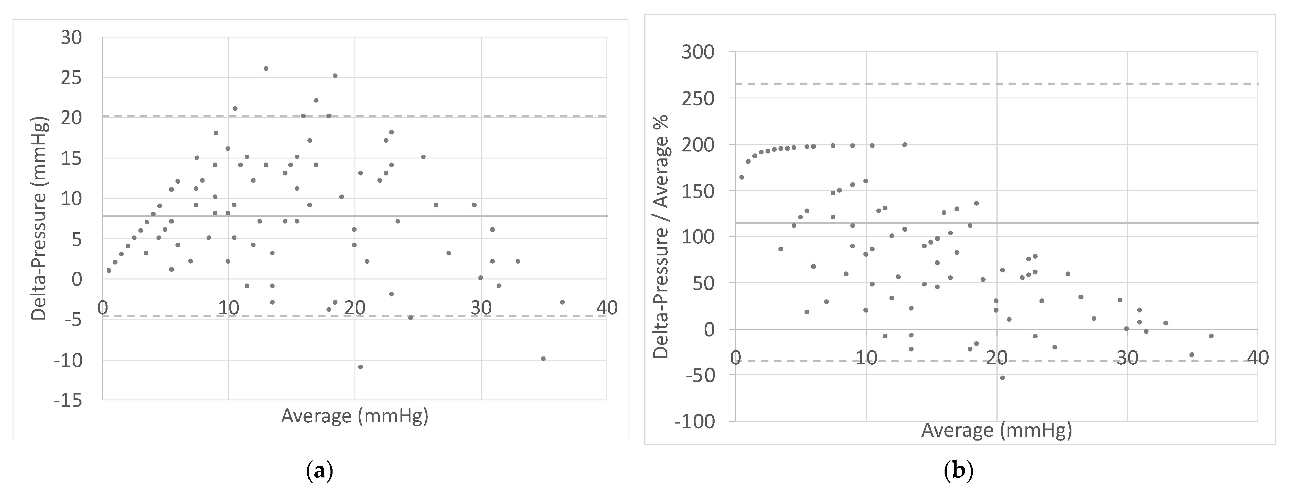 Applsci 11 04025 g005