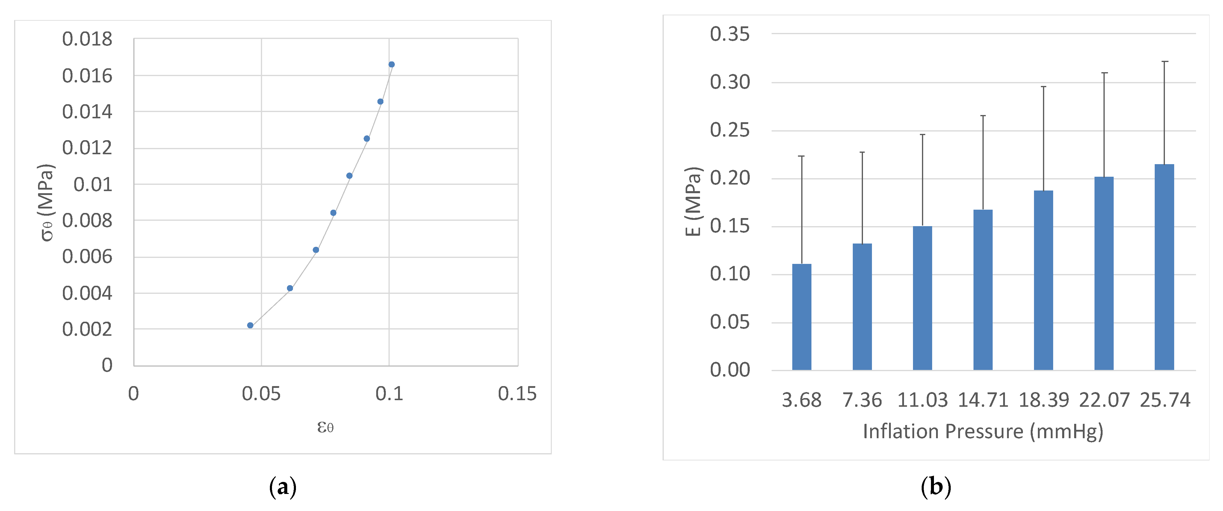 Applsci 11 04025 g006