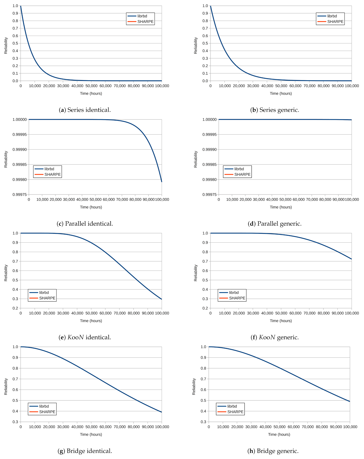 Applsci 11 04026 g004