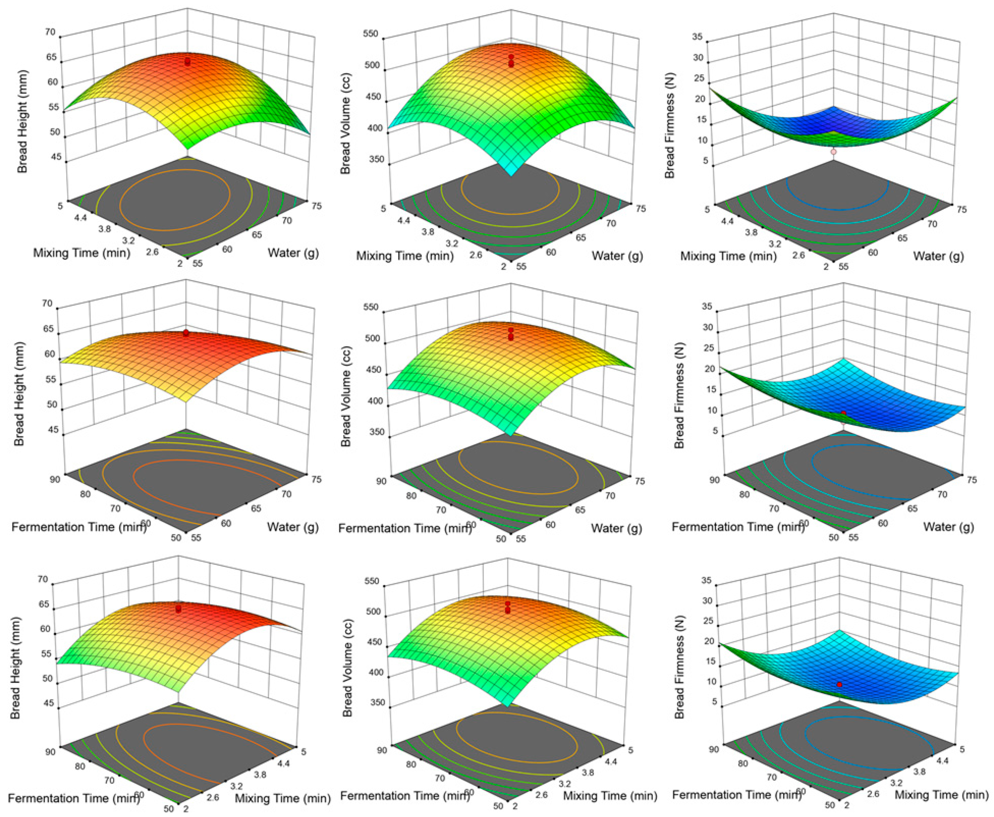 Applsci 11 04034 g006 Applsci 11 04034 g006