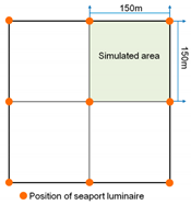 Applsci 11 04035 i001