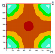 Applsci 11 04035 i004