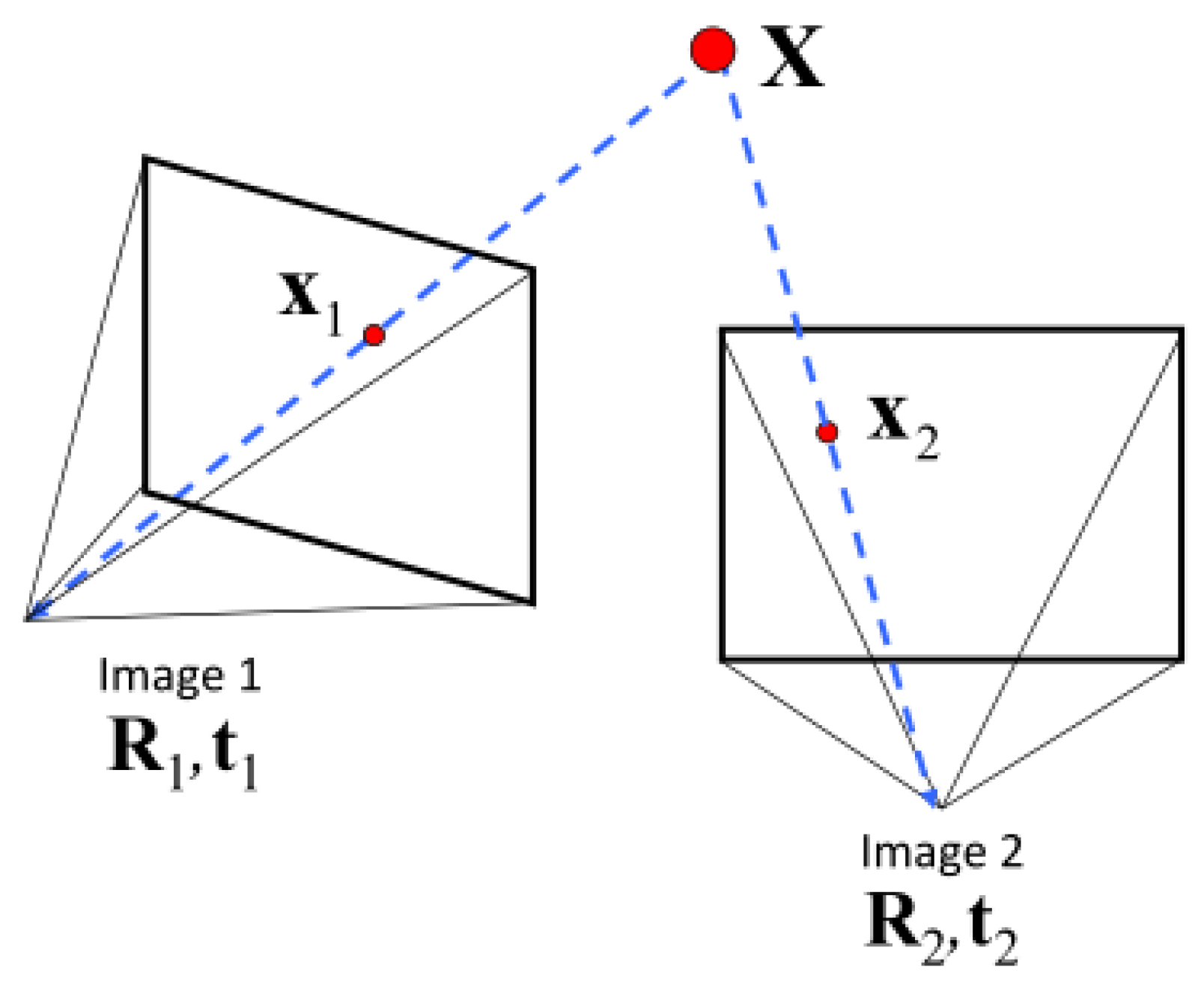 Applsci 11 04040 g003 Applsci 11 04040 g003
