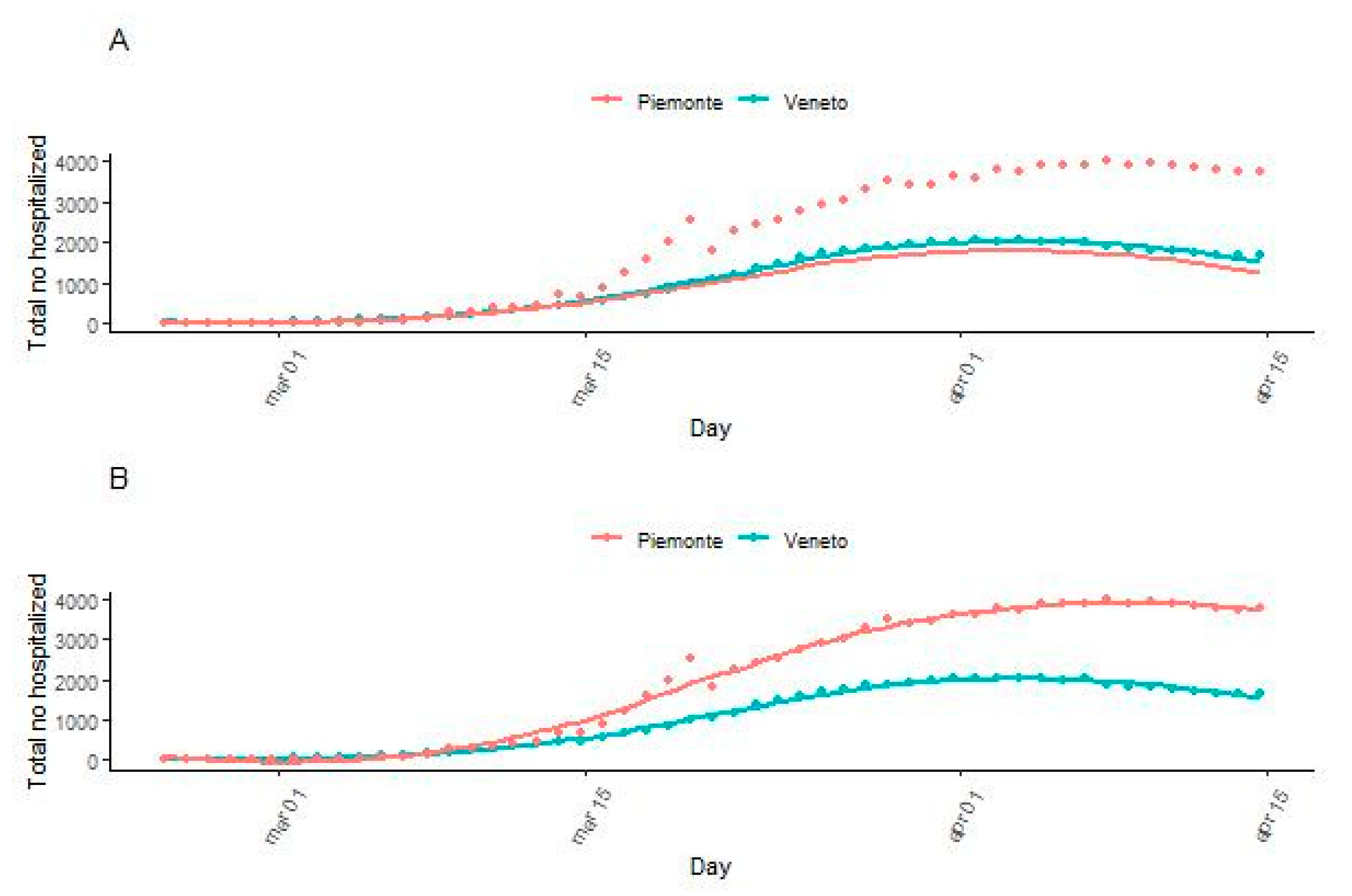 Applsci 11 04042 g001