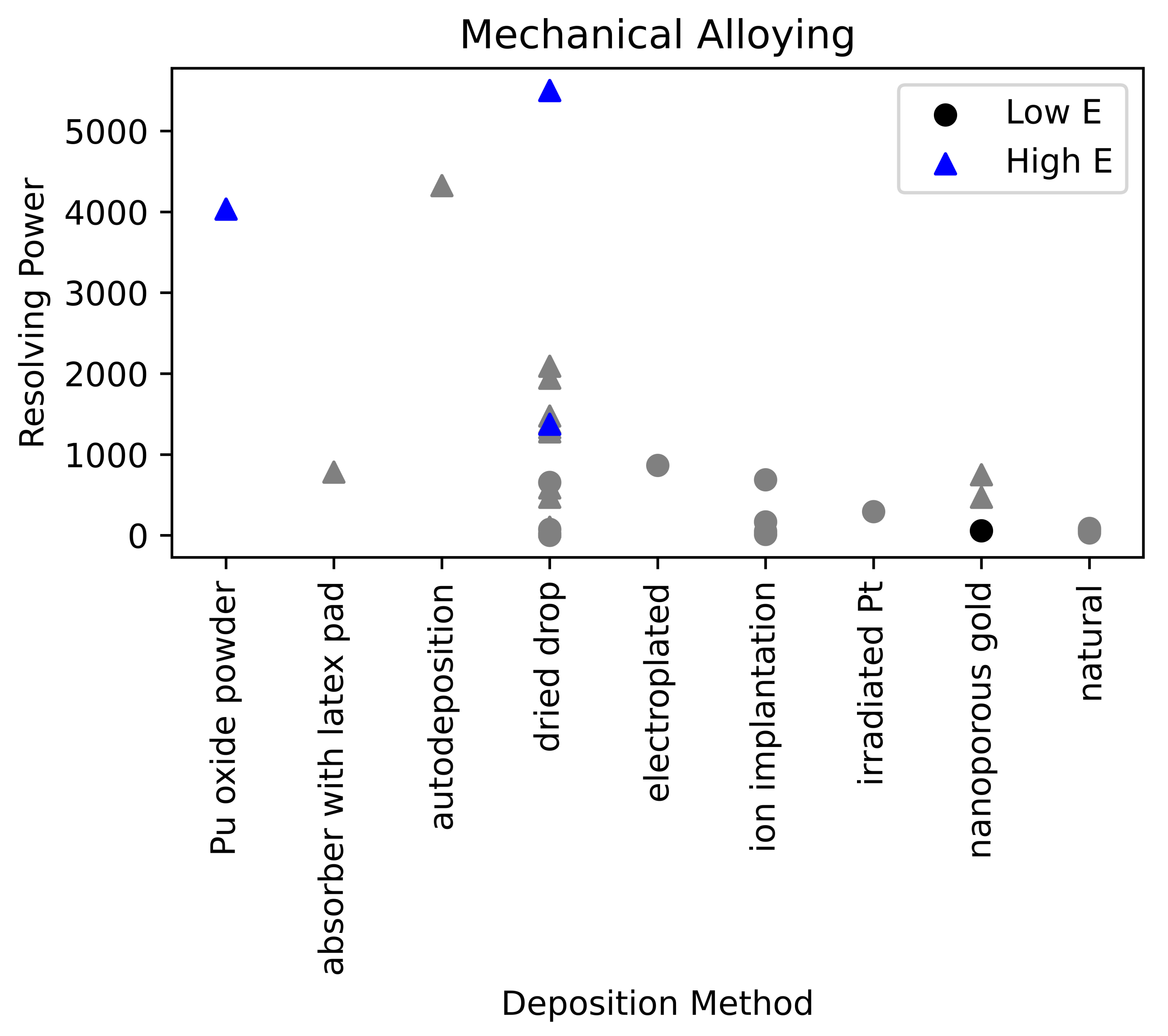 Applsci 11 04044 g009 Applsci 11 04044 g009