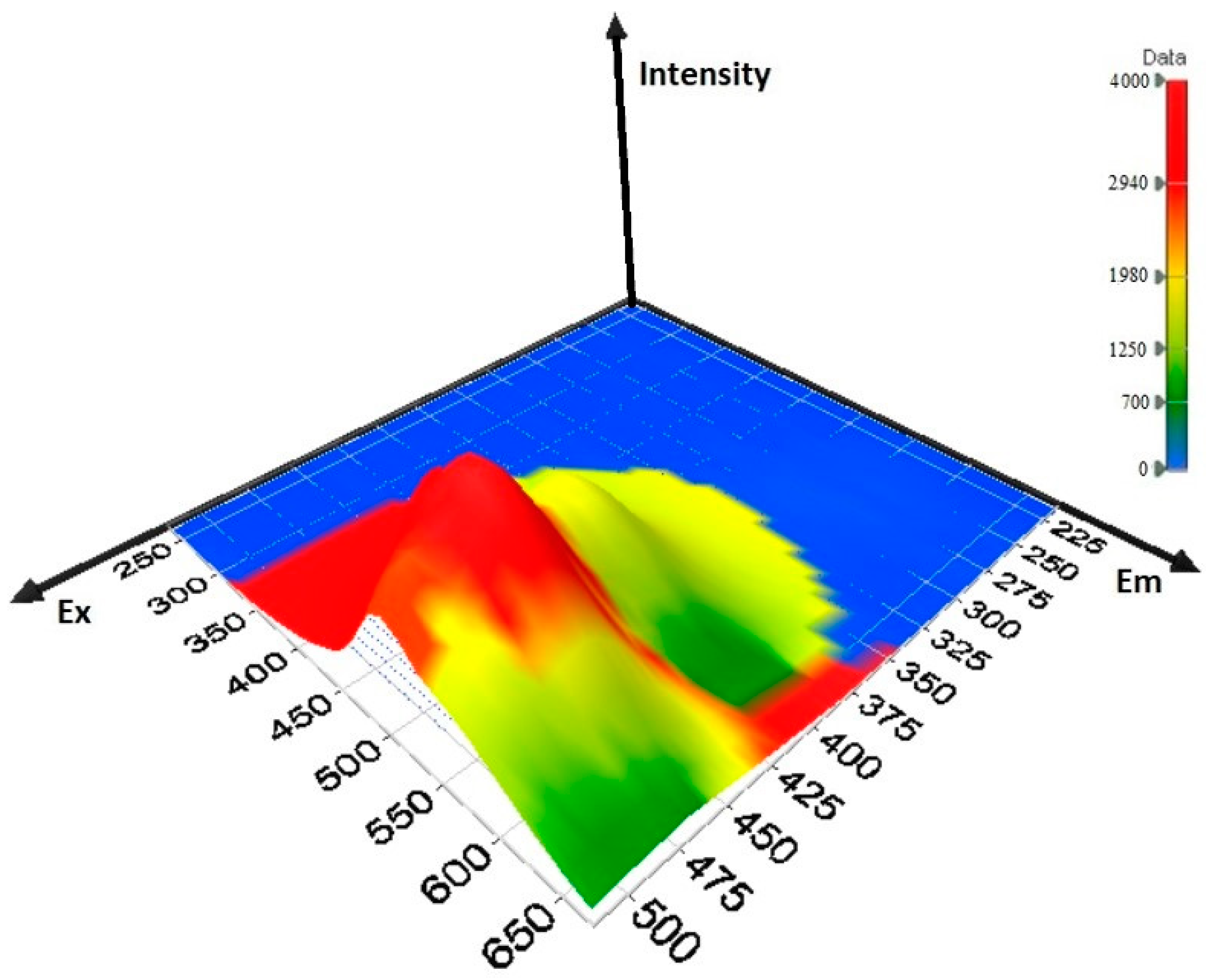 Applsci 11 04047 g003