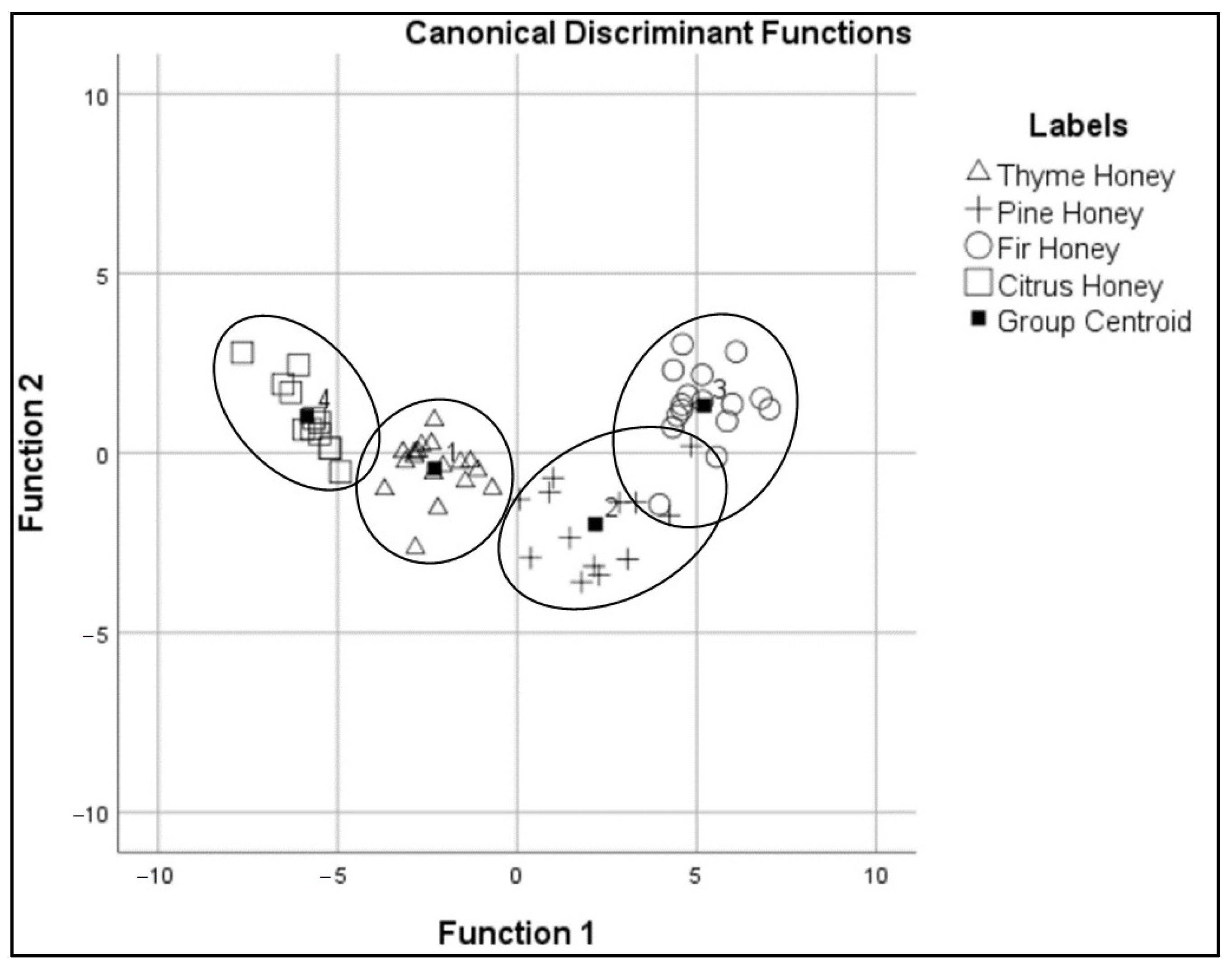 Applsci 11 04047 g008