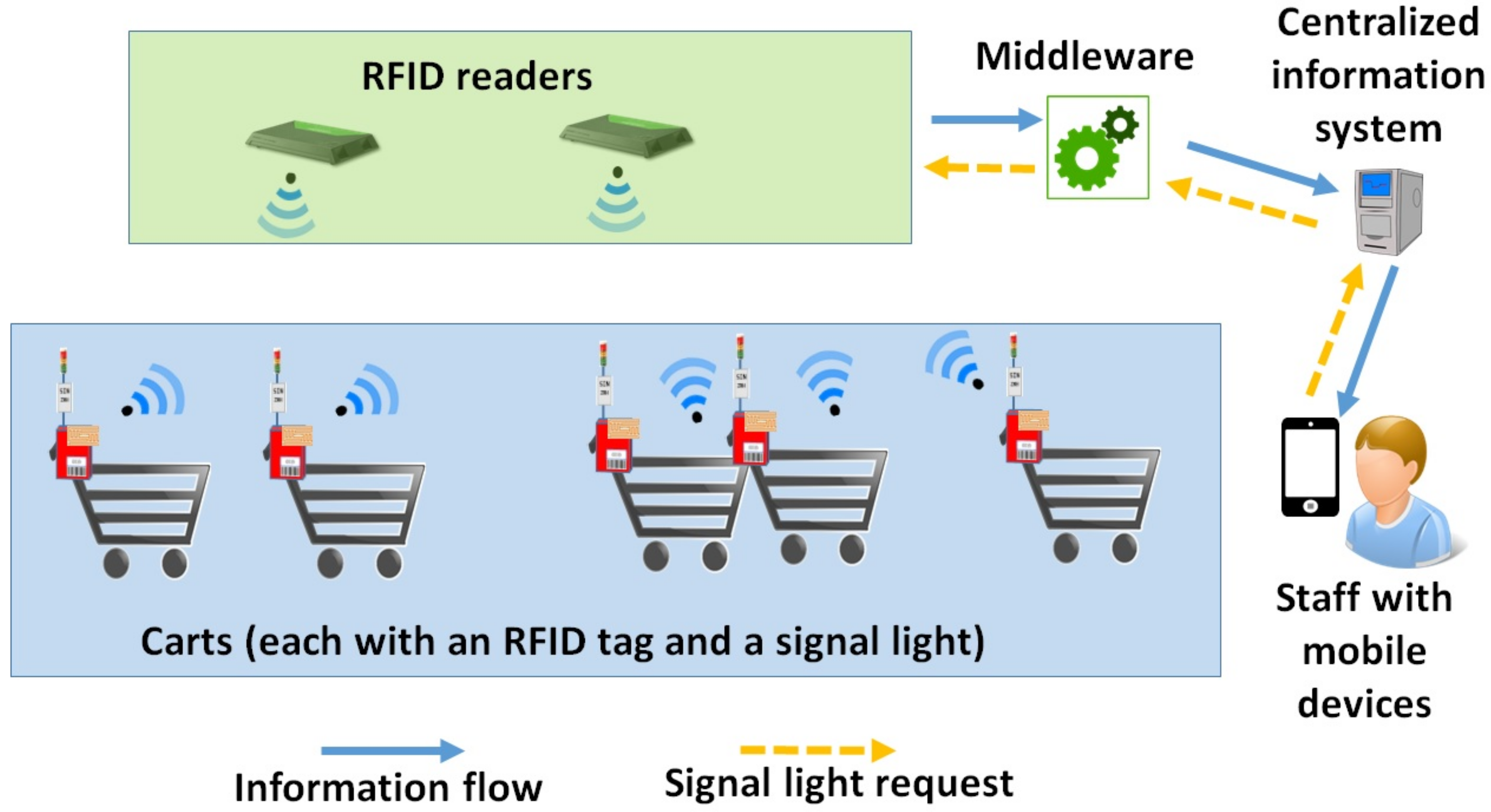 Applsci 11 04049 g001