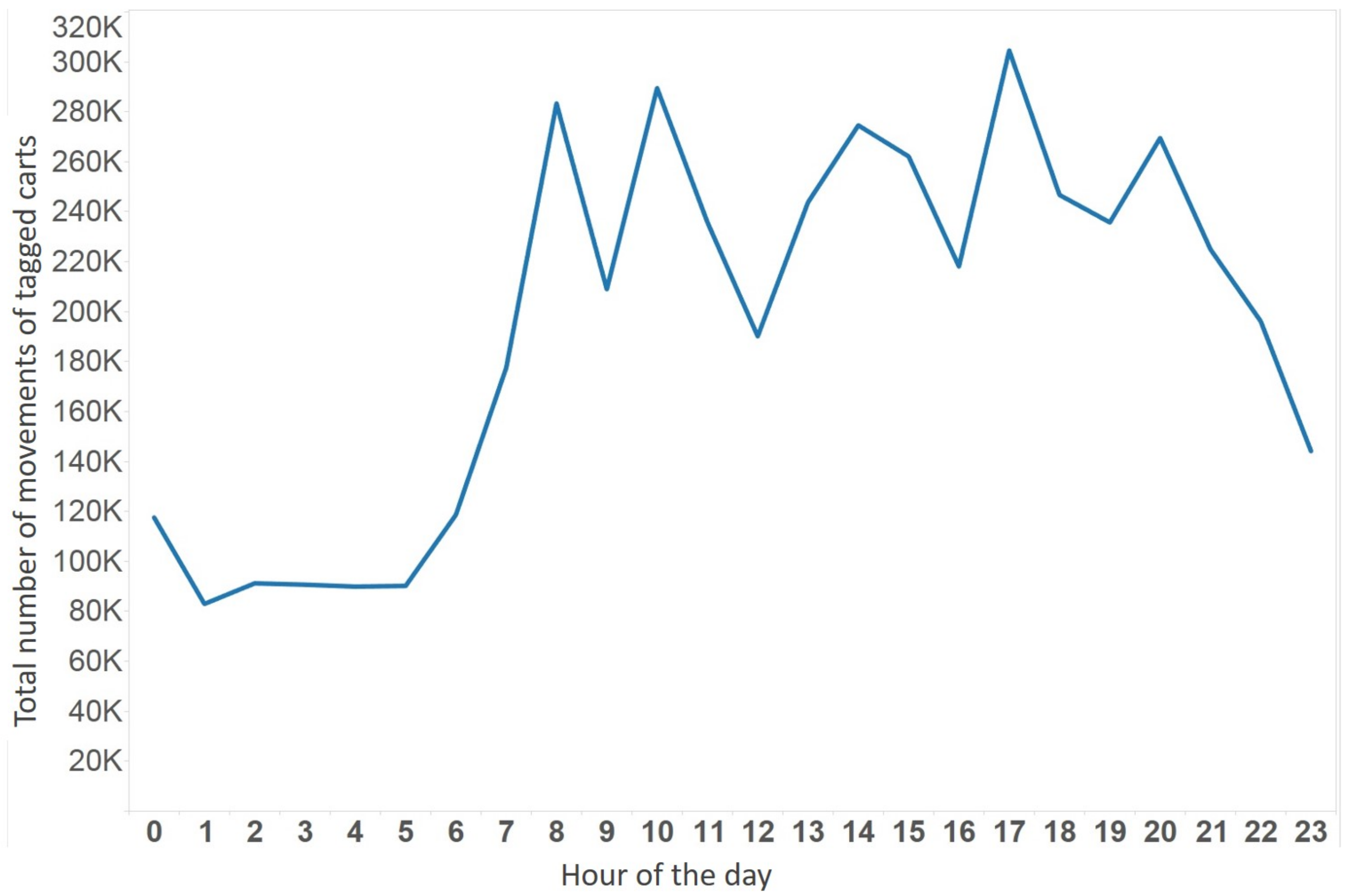 Applsci 11 04049 g010