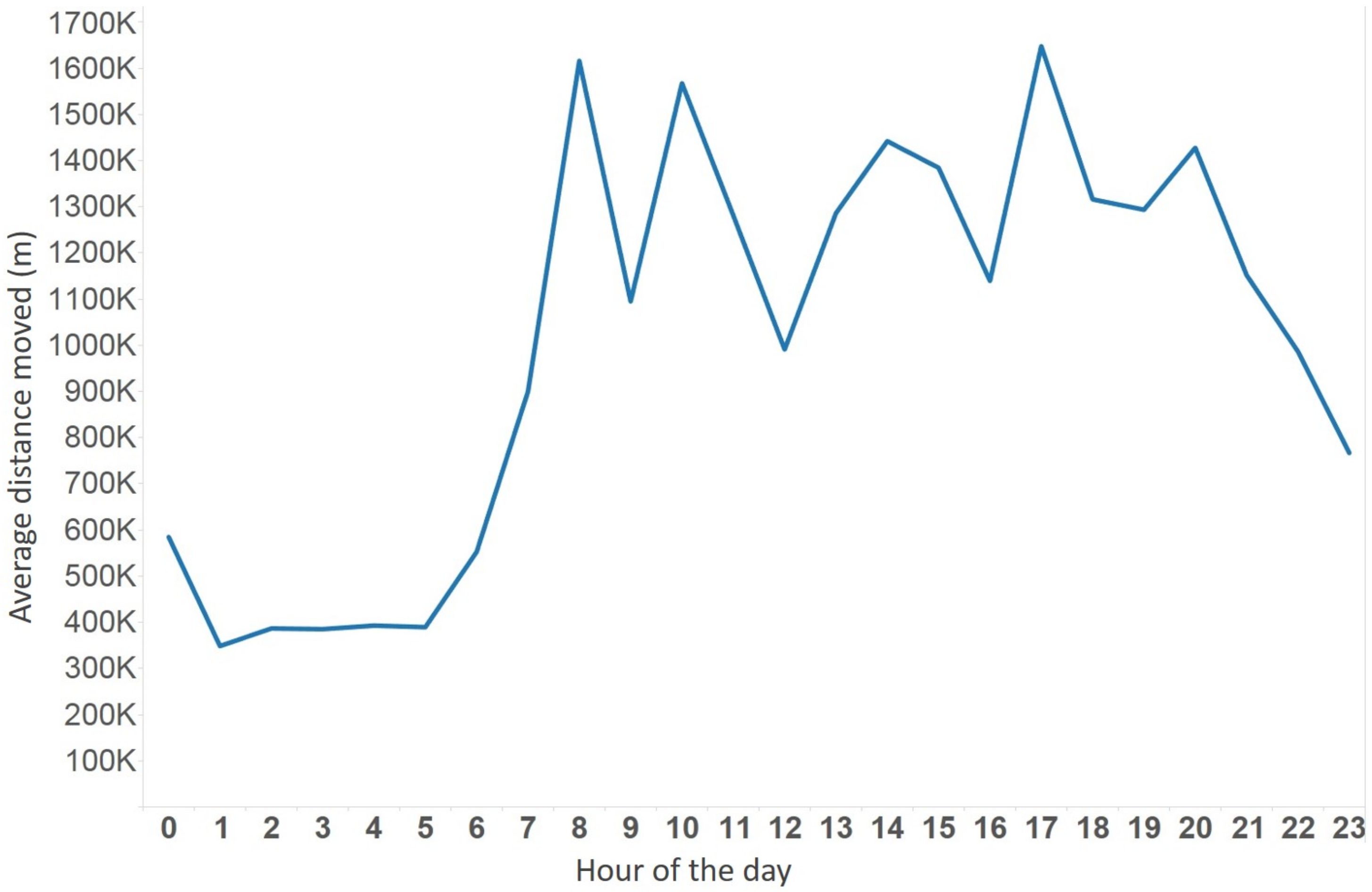 Applsci 11 04049 g011