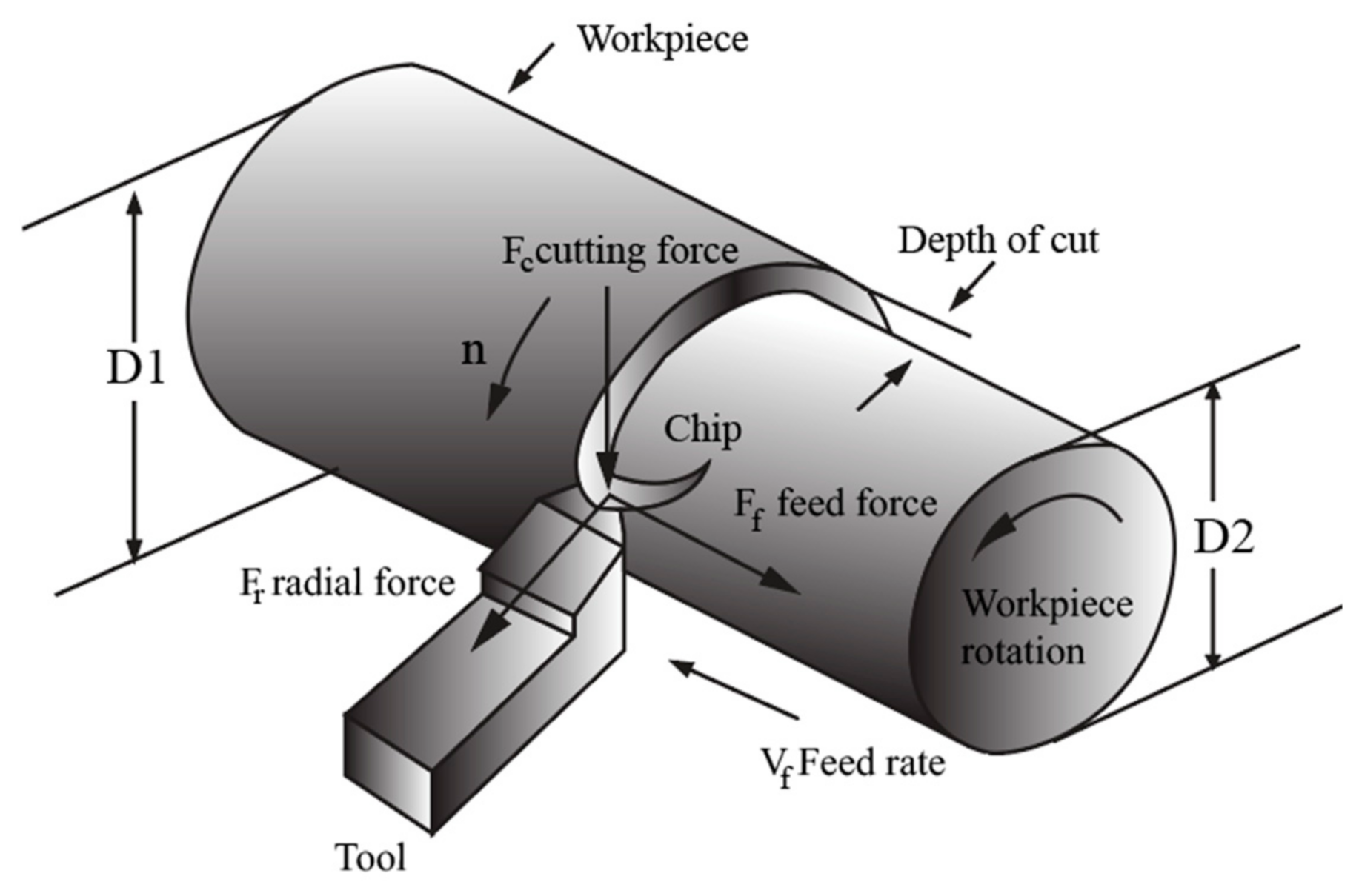 Applsci 11 04055 g001