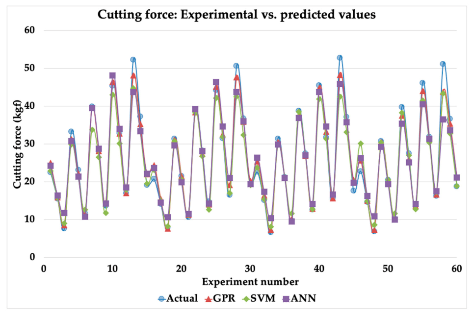 Applsci 11 04055 g002