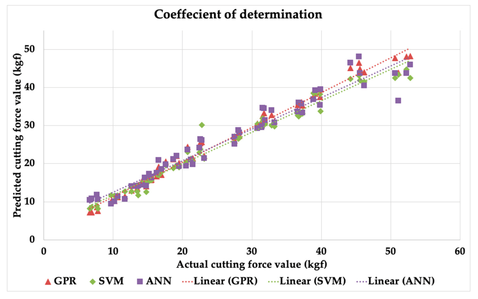 Applsci 11 04055 g003