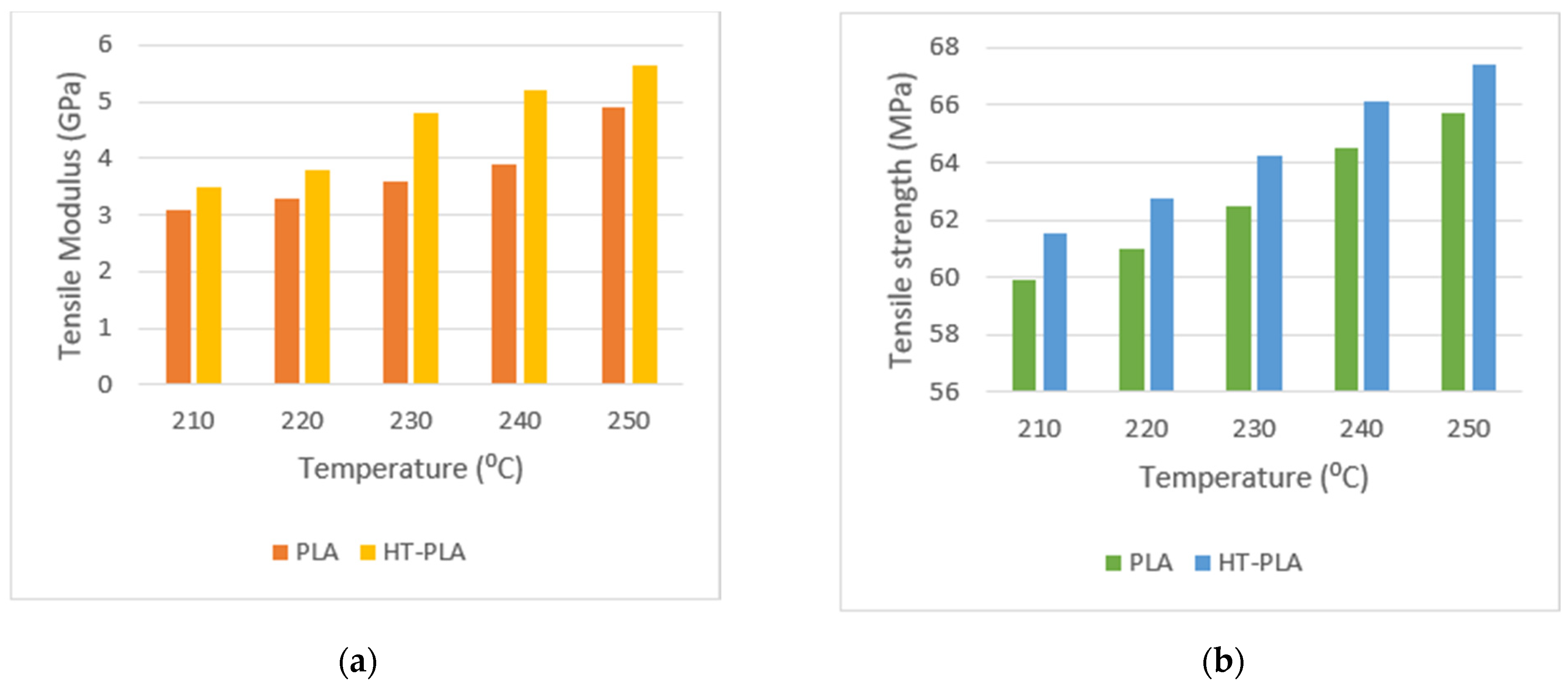 Applsci 11 04057 g011