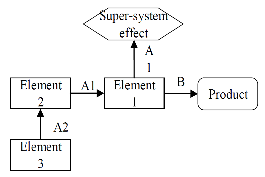 Applsci 11 04060 g004