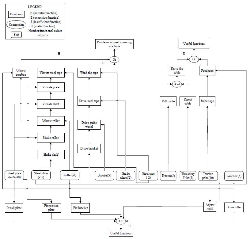 Applsci 11 04060 g010