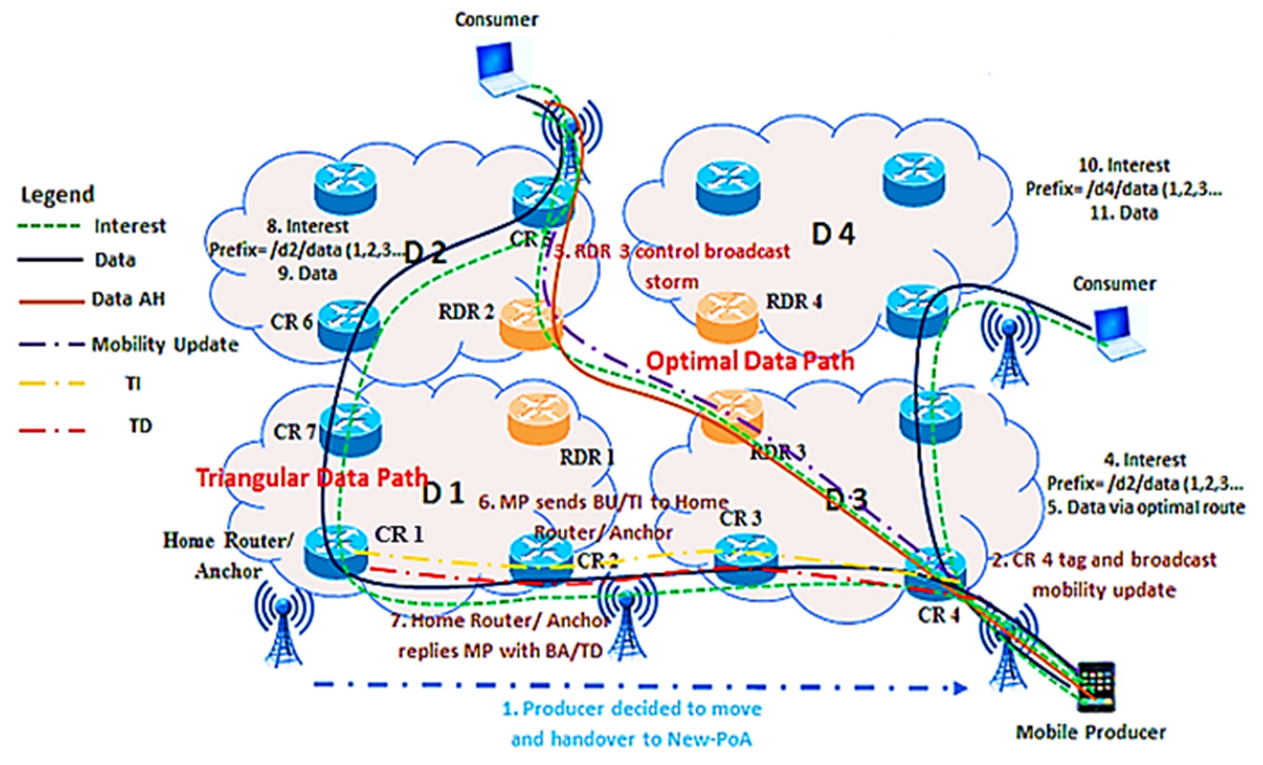 Applsci 11 04064 g001 Applsci 11 04064 g001
