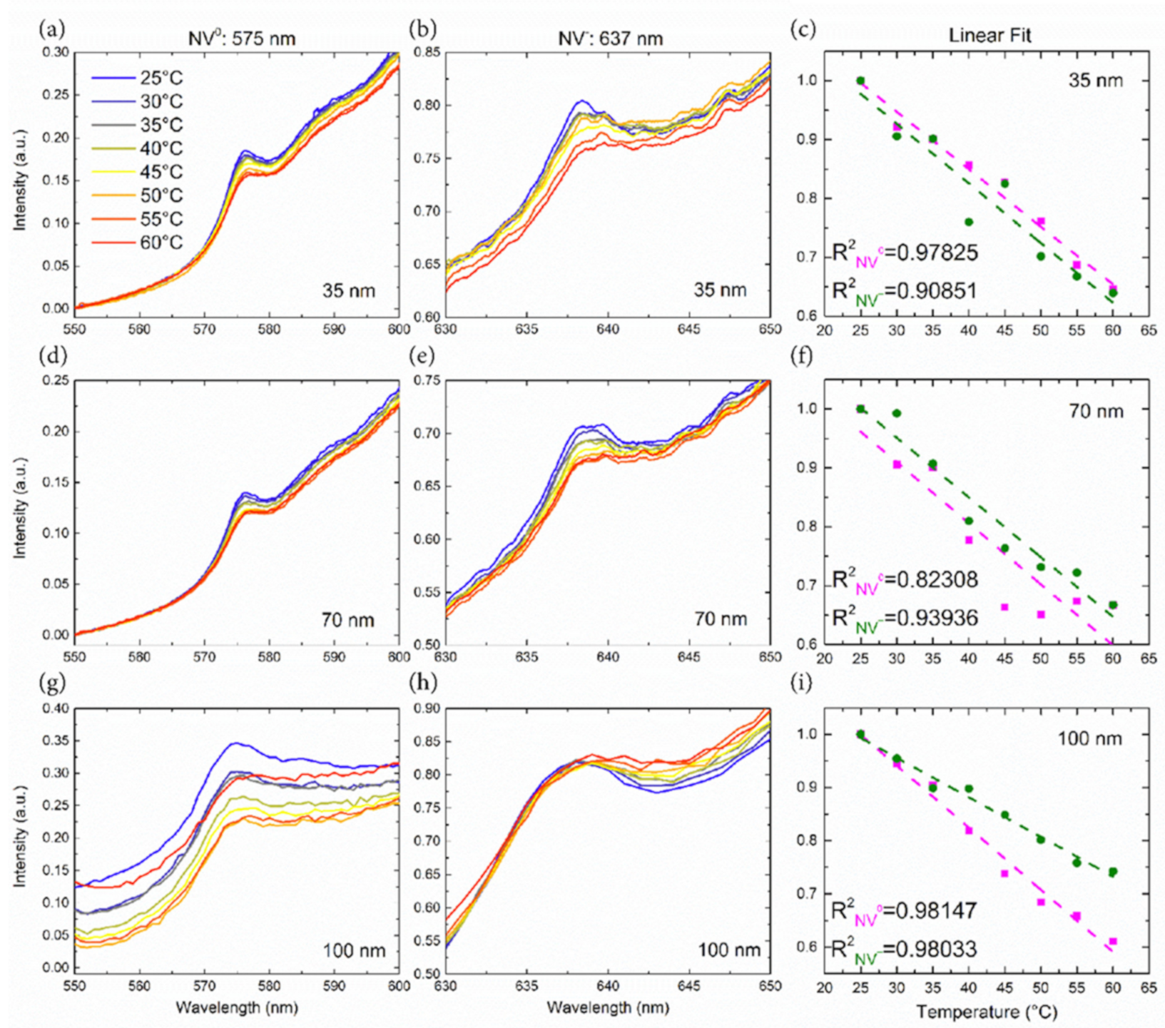 Applsci 11 04065 g002