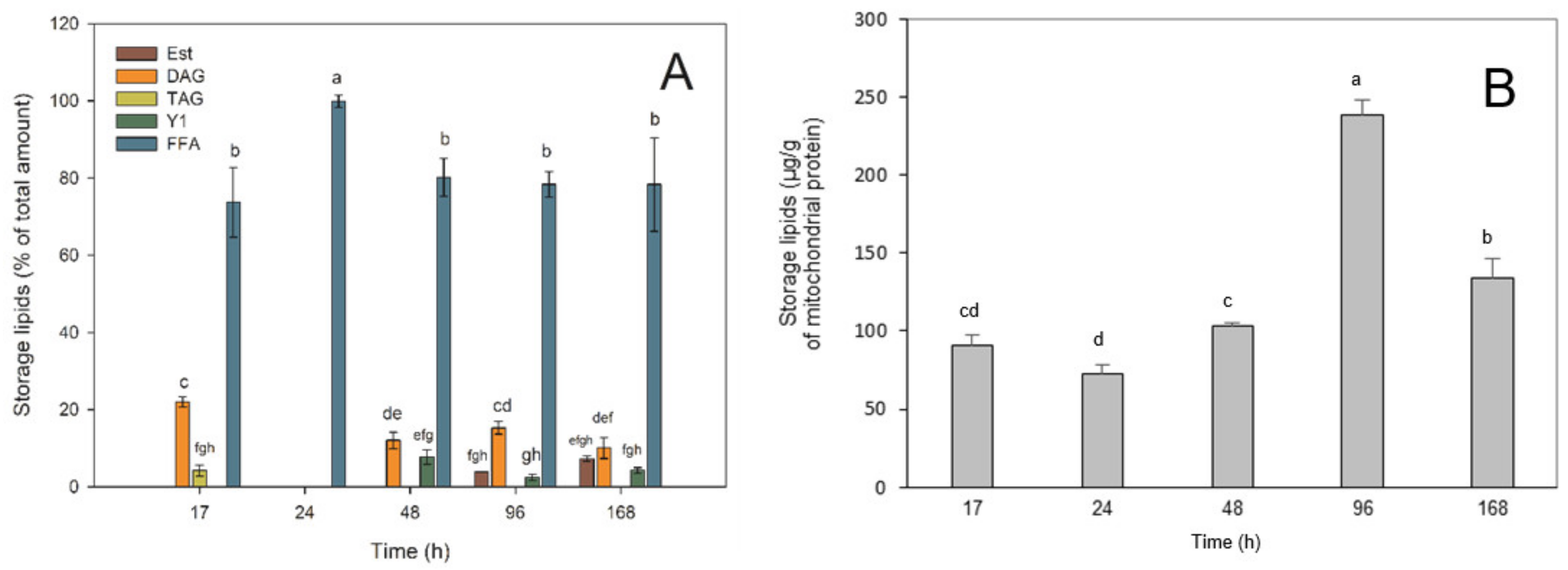 Applsci 11 04069 g003 Applsci 11 04069 g003