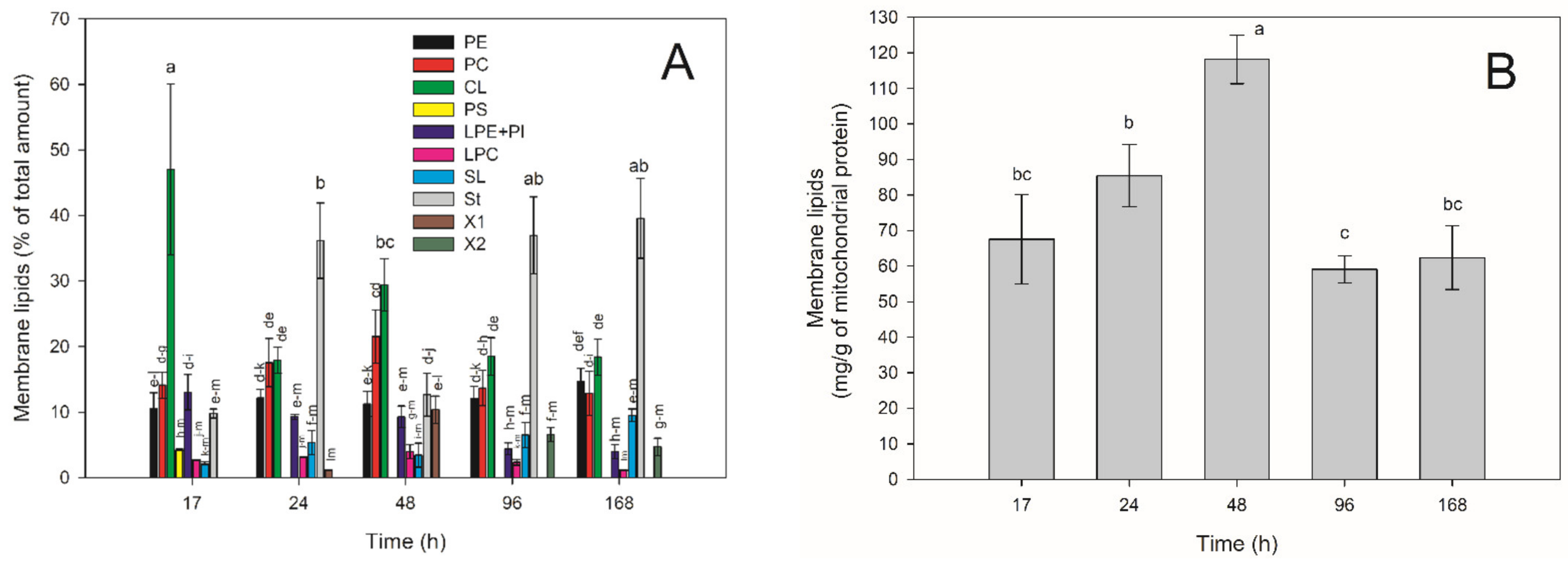 Applsci 11 04069 g004 Applsci 11 04069 g004